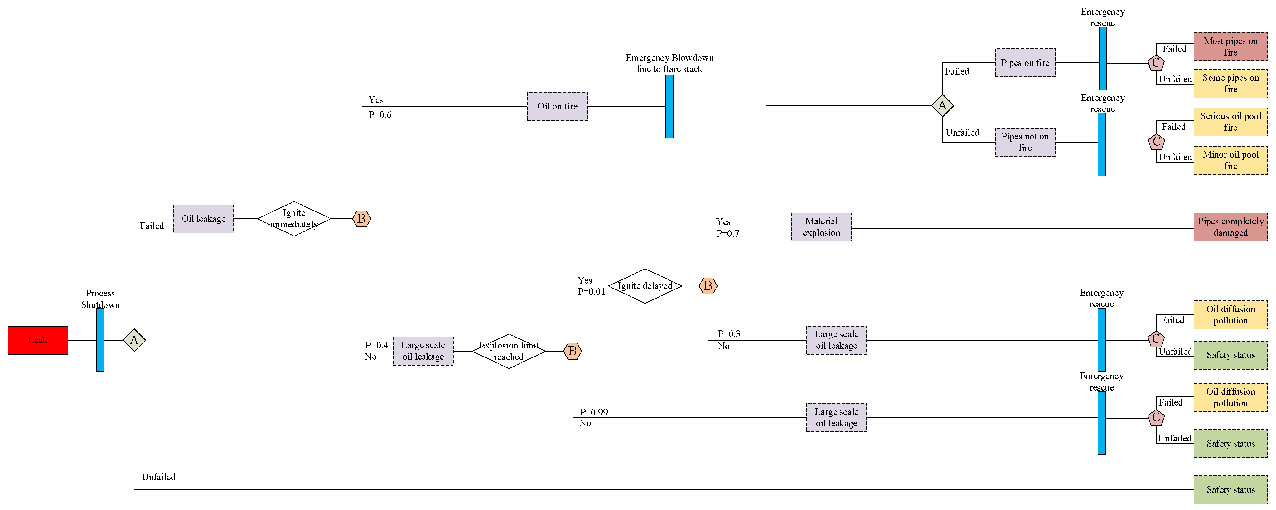 Sustainability 15 00972 g012