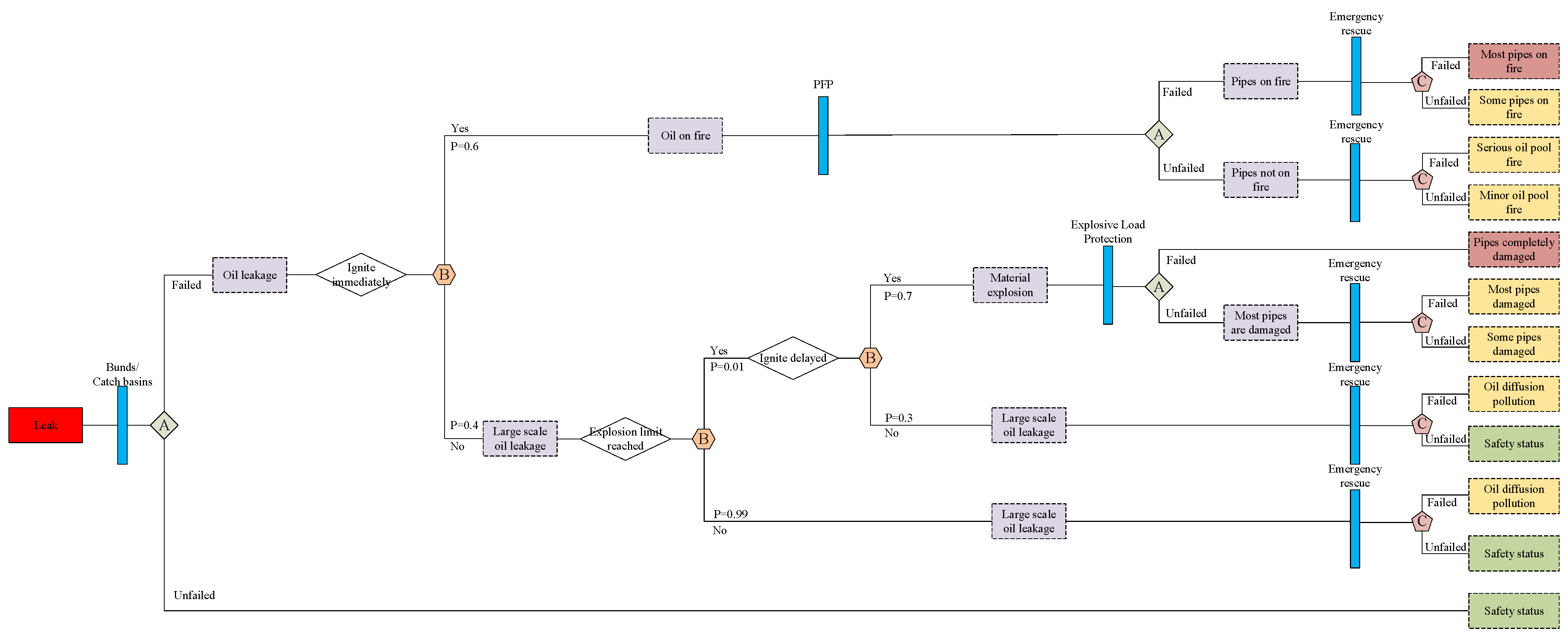 Sustainability 15 00972 g013