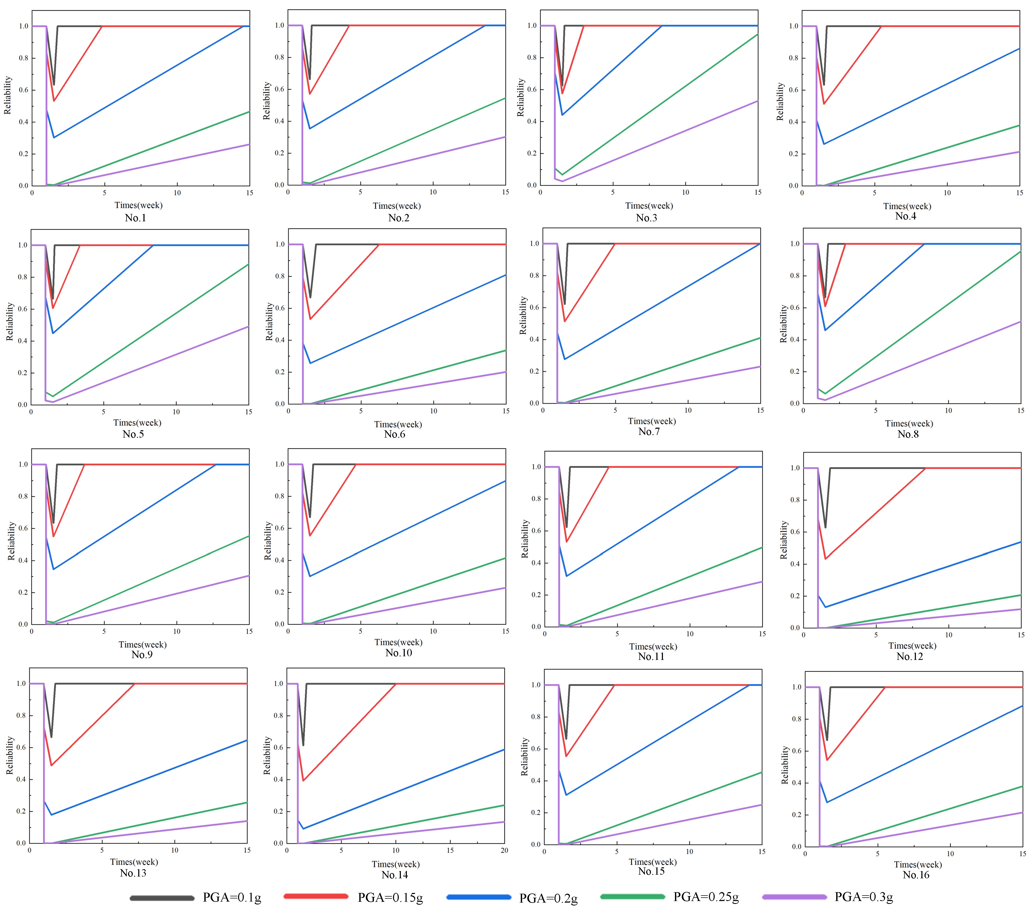 Sustainability 15 00972 g016