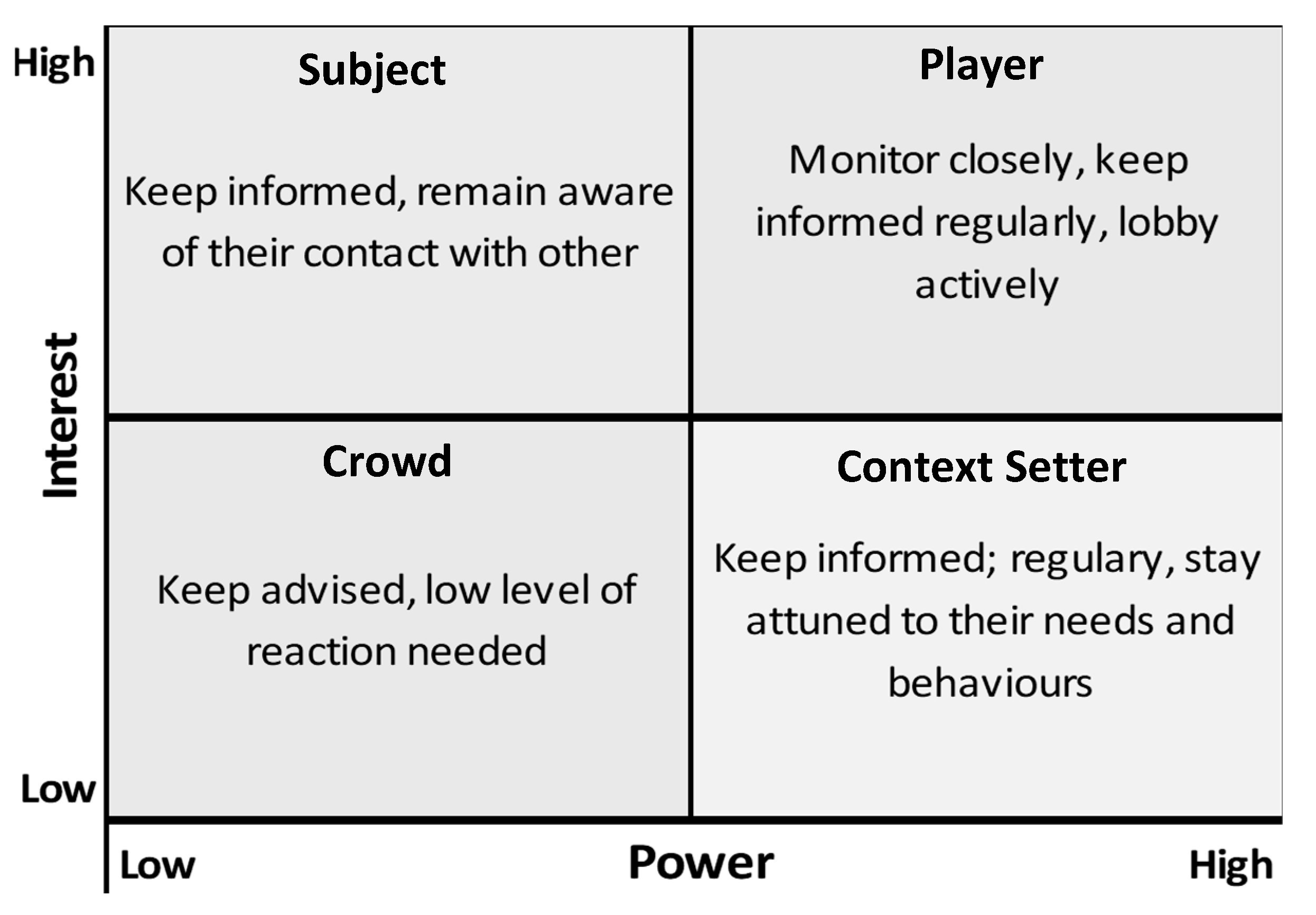 Sustainability 15 00977 g003