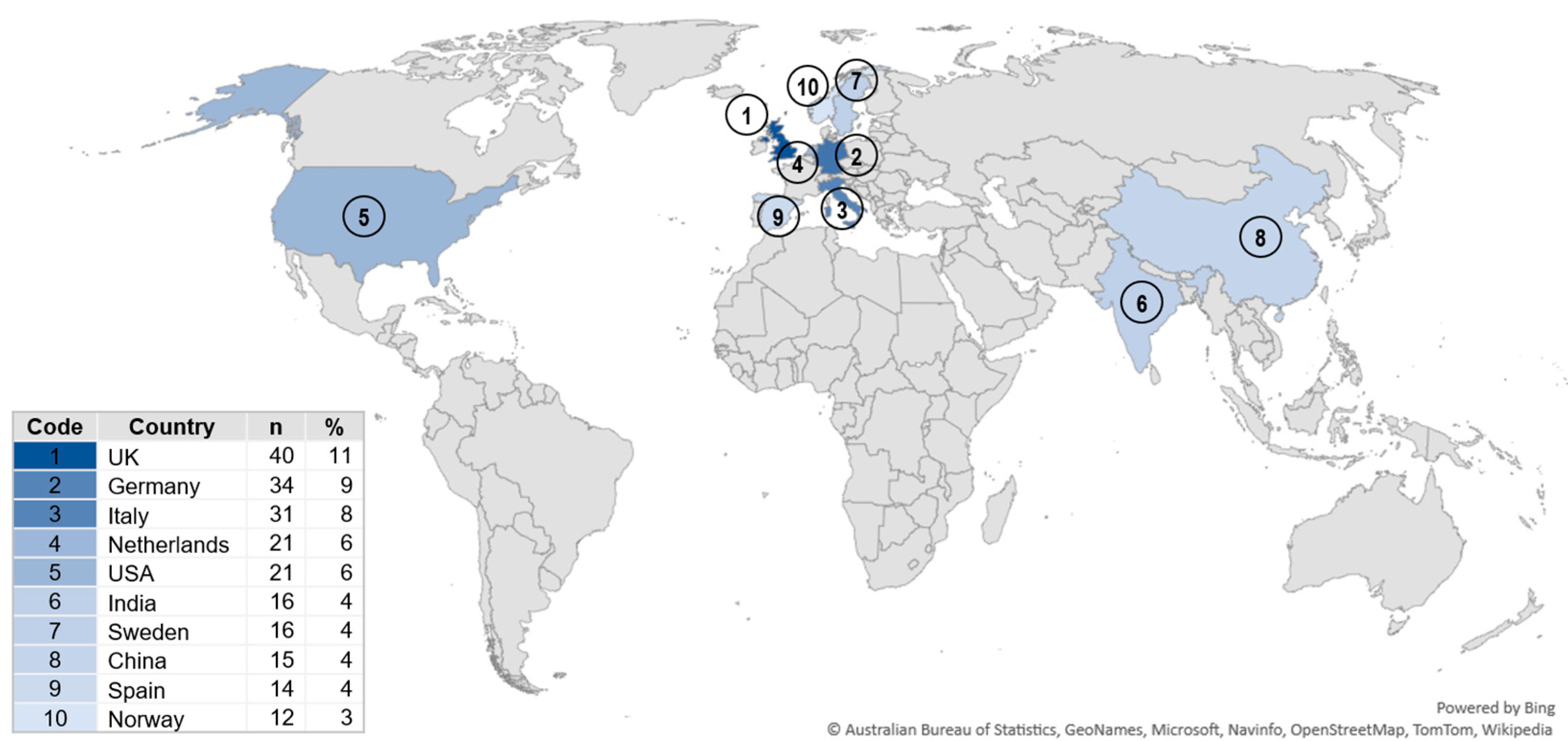 Sustainability 15 00988 g005 Sustainability 15 00988 g005