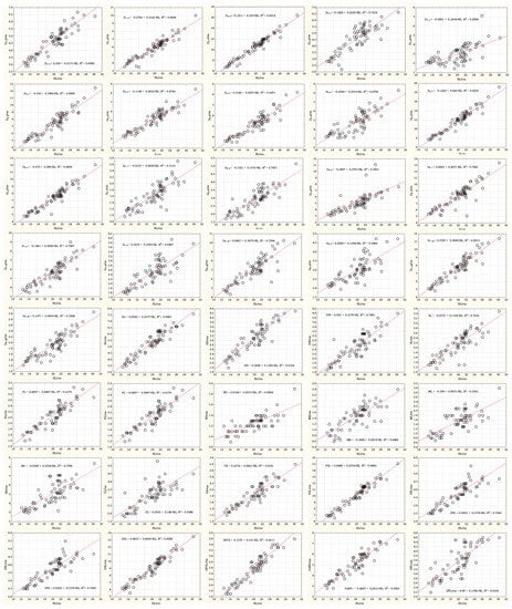 Sustainability 15 00993 g0a1