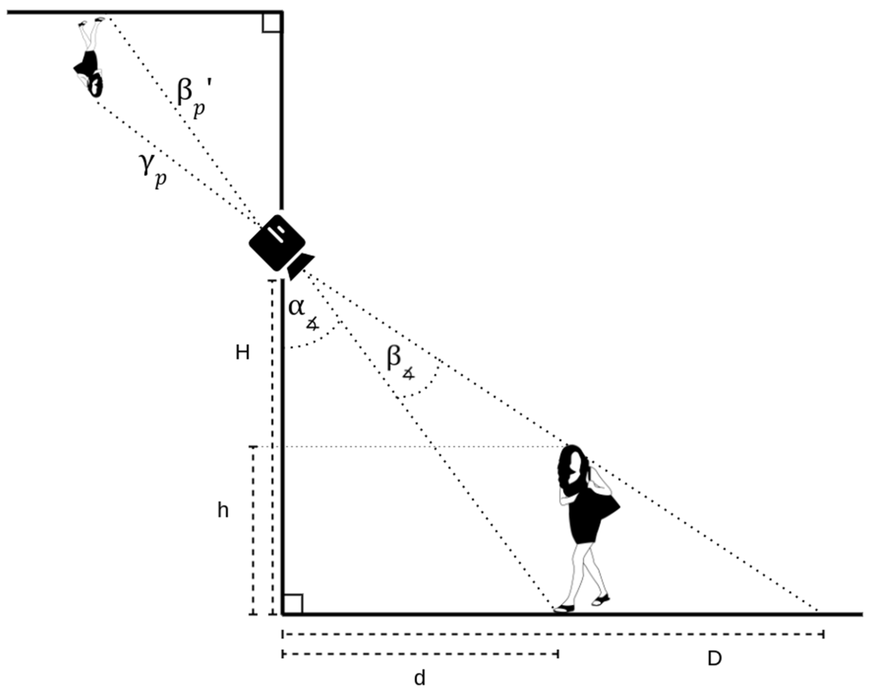 Sustainability 15 01000 g003 Sustainability 15 01000 g003