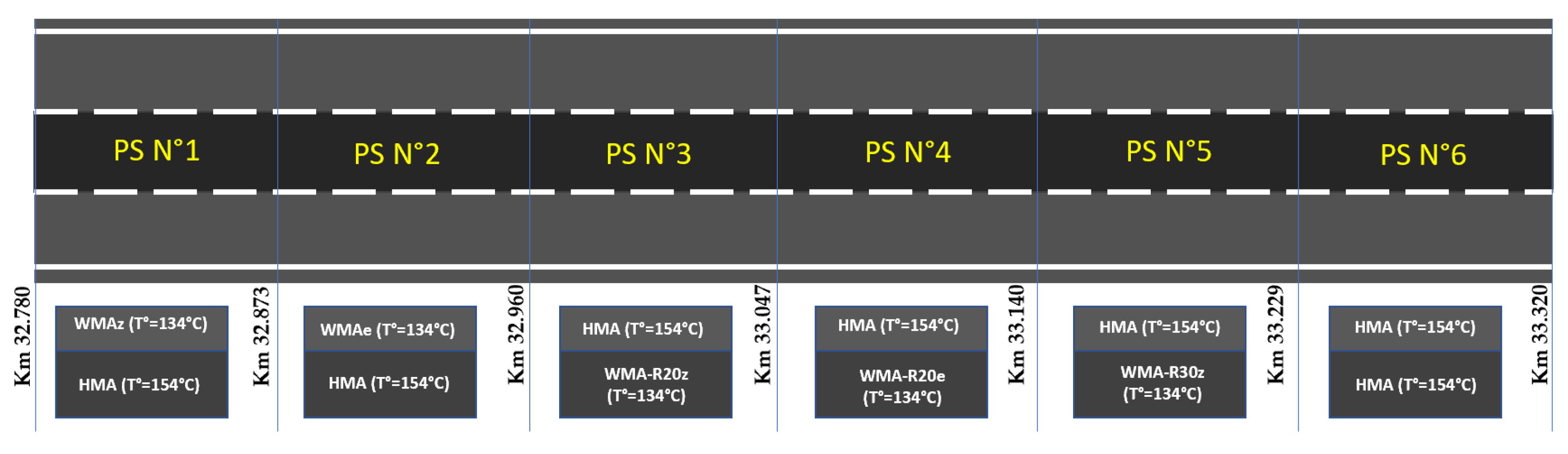Sustainability 15 01003 g002