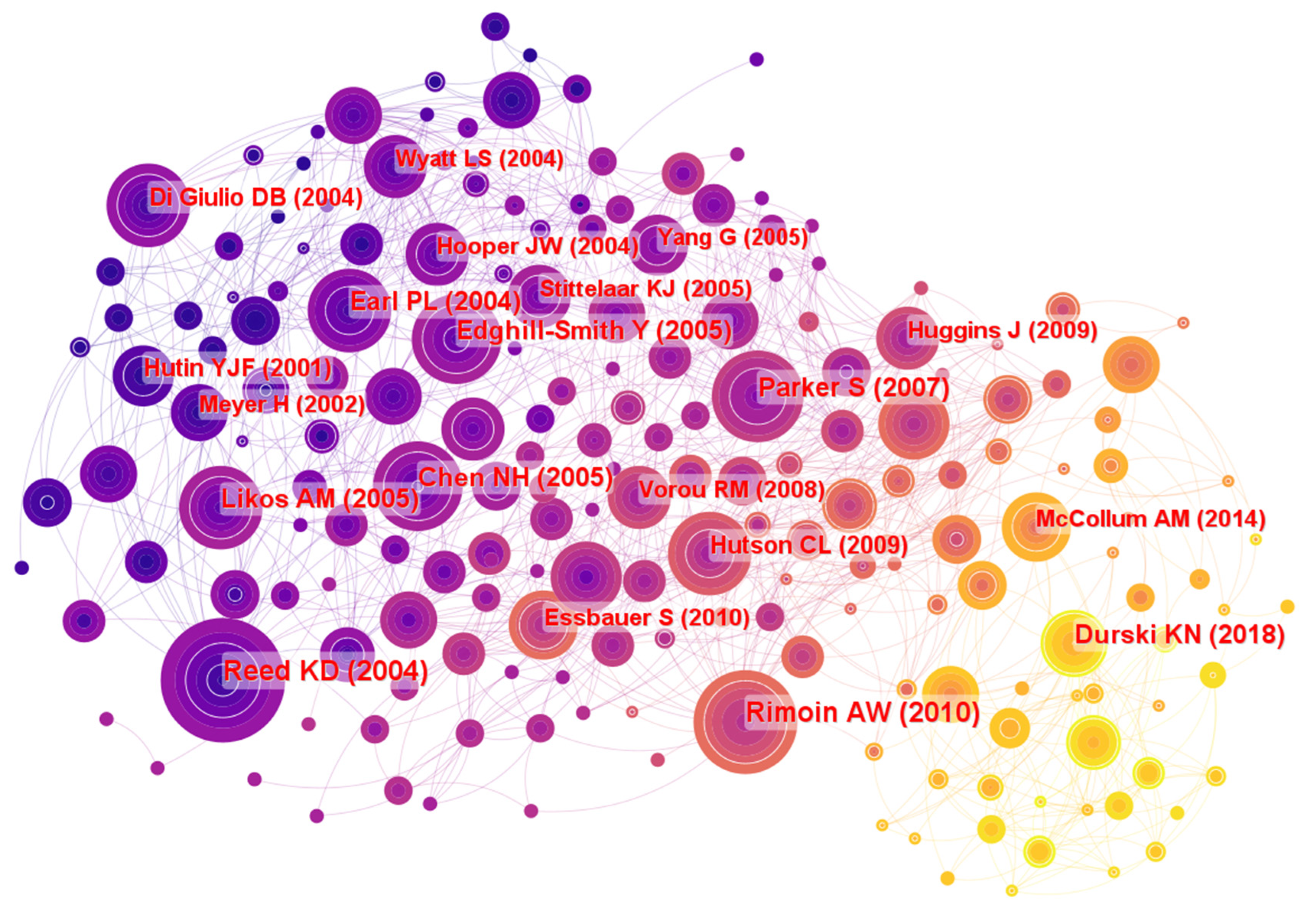 Sustainability 15 01005 g007 Sustainability 15 01005 g007