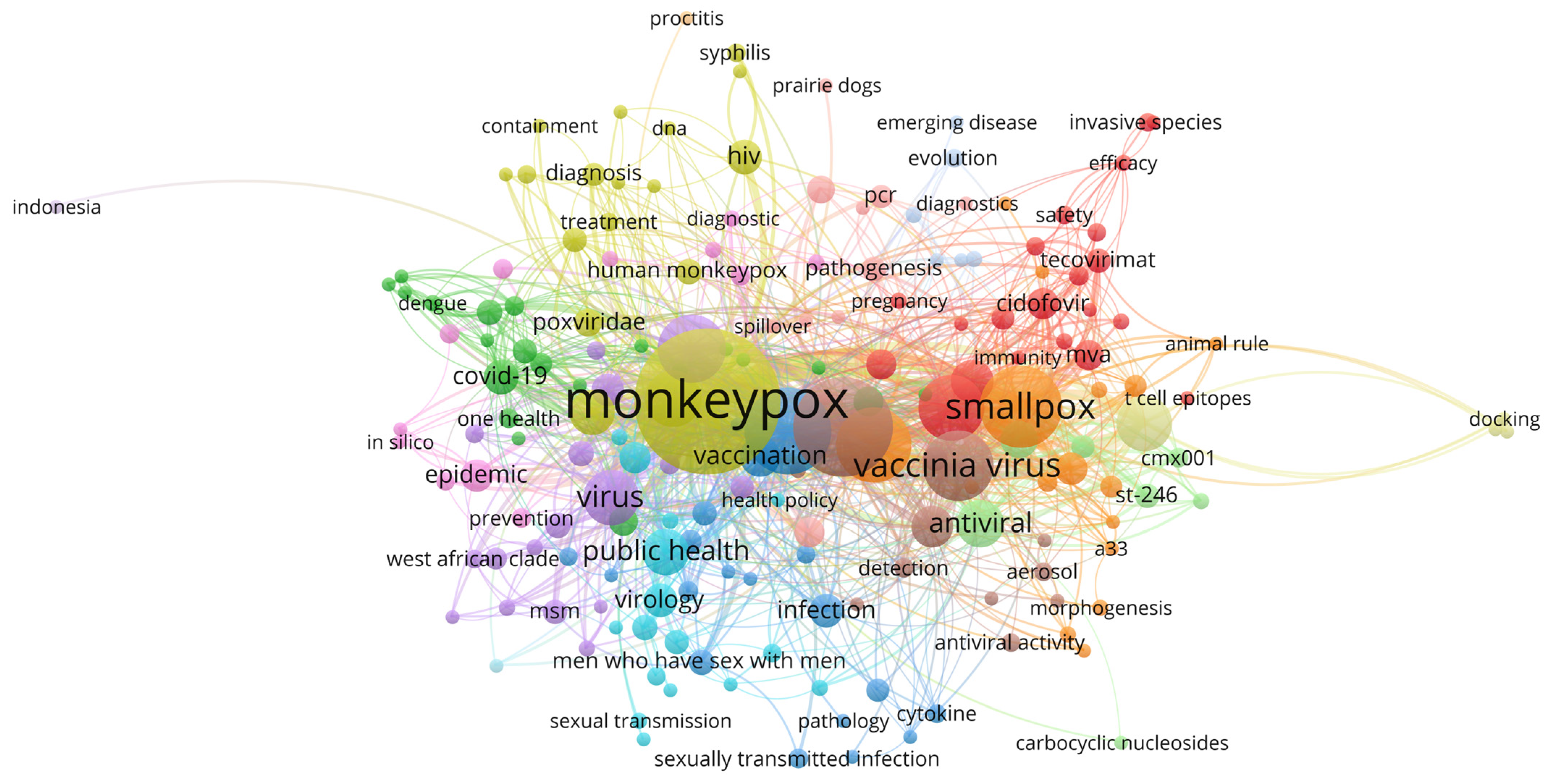 Sustainability 15 01005 g009 Sustainability 15 01005 g009