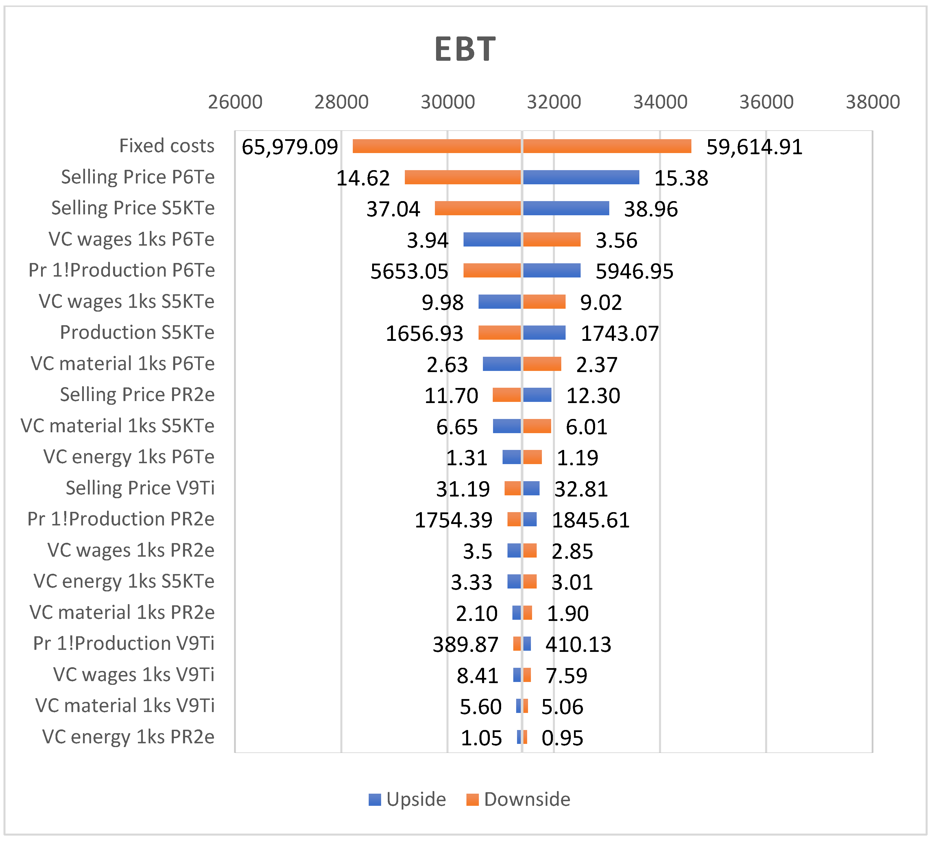 Sustainability 15 01006 g004