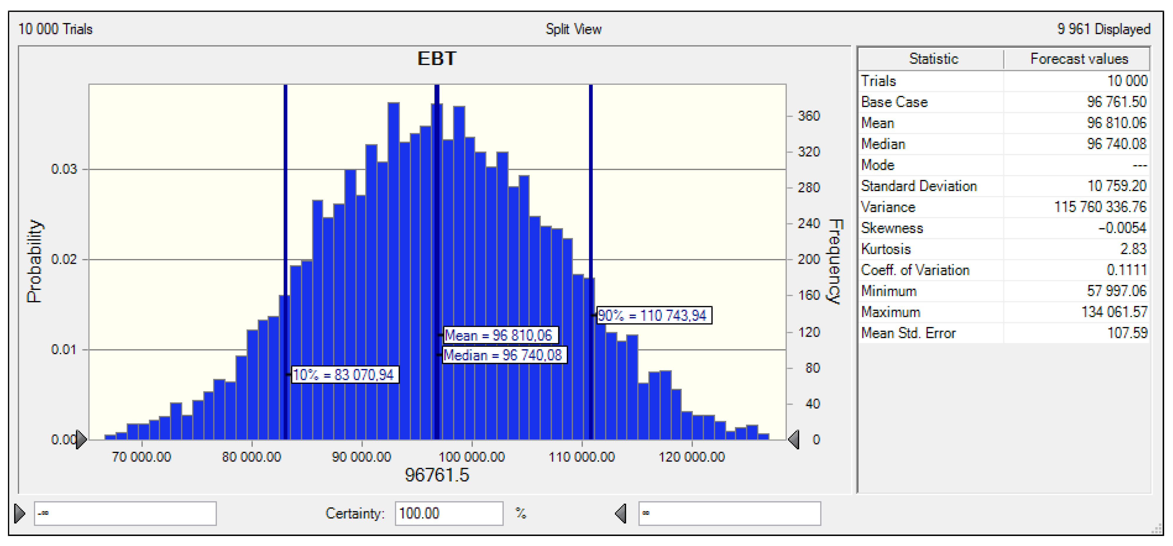 Sustainability 15 01006 g009