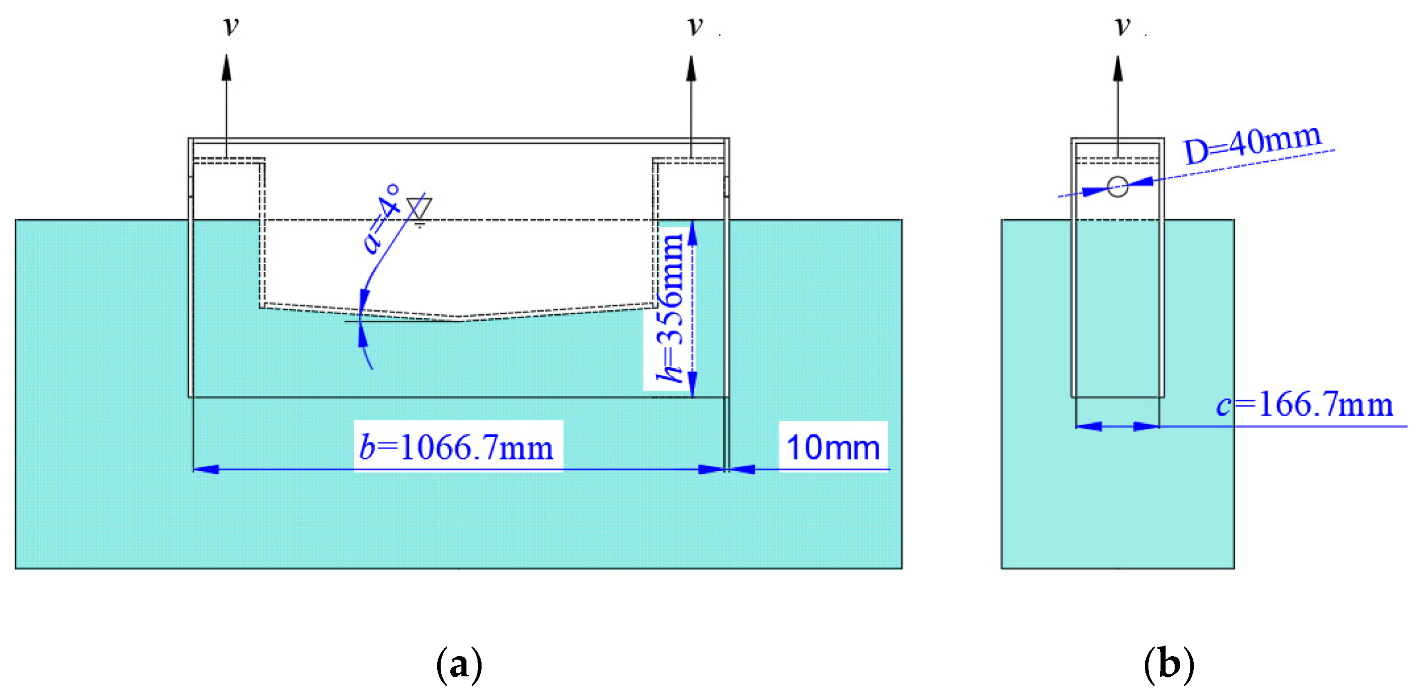 Sustainability 15 01007 g001