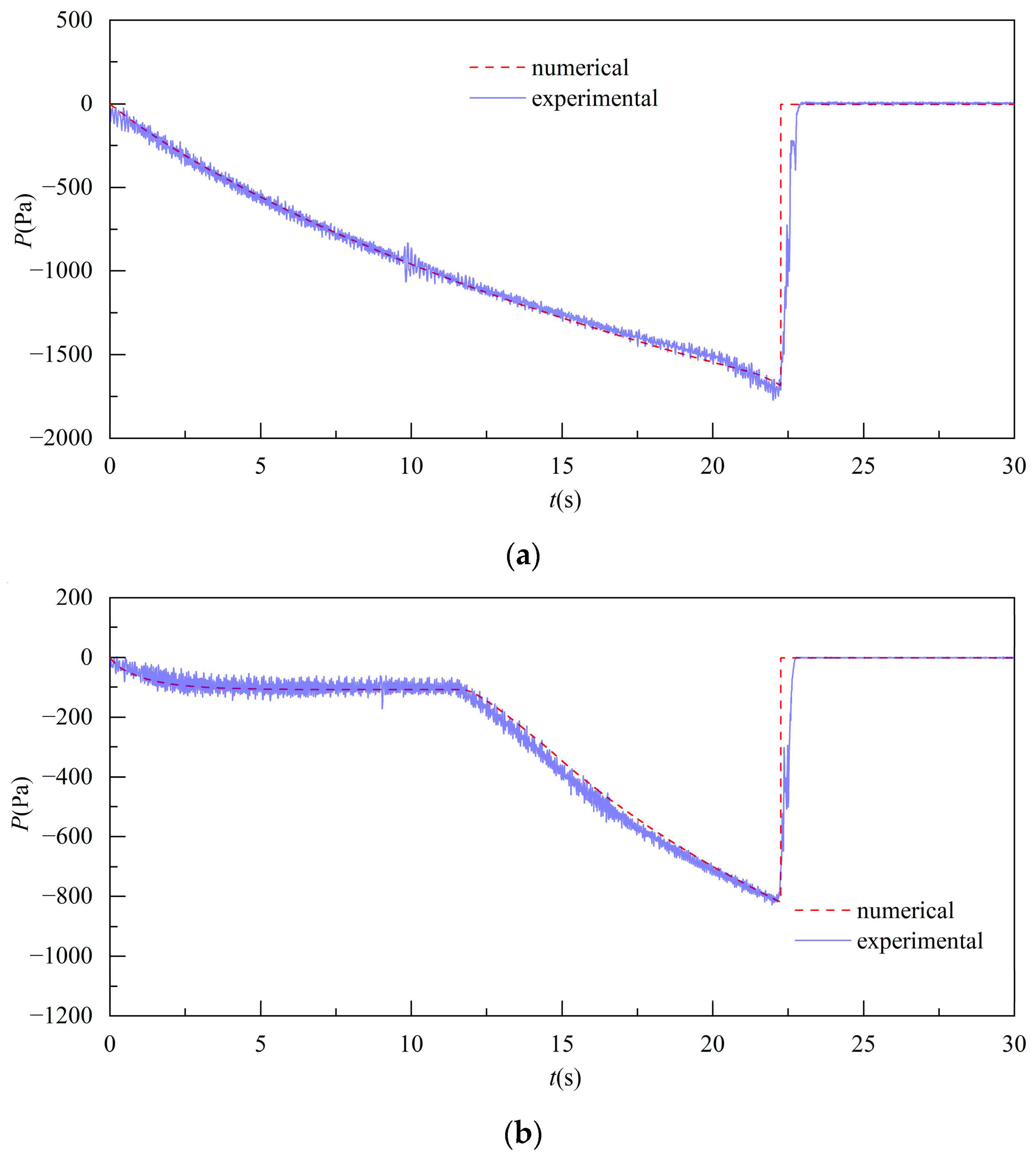 Sustainability 15 01007 g002a