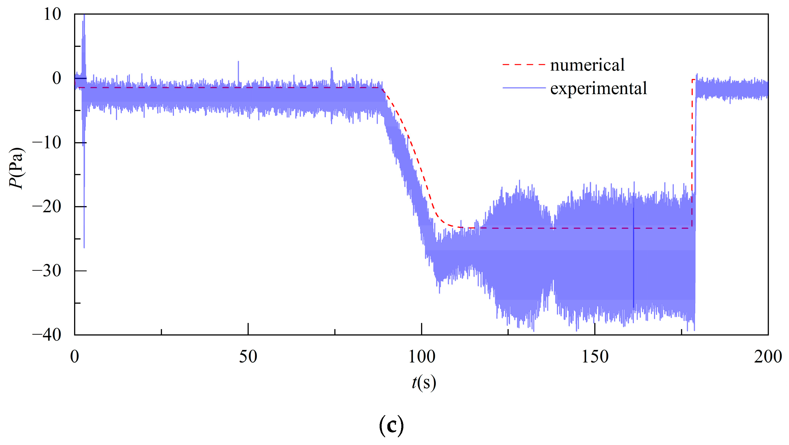 Sustainability 15 01007 g002b