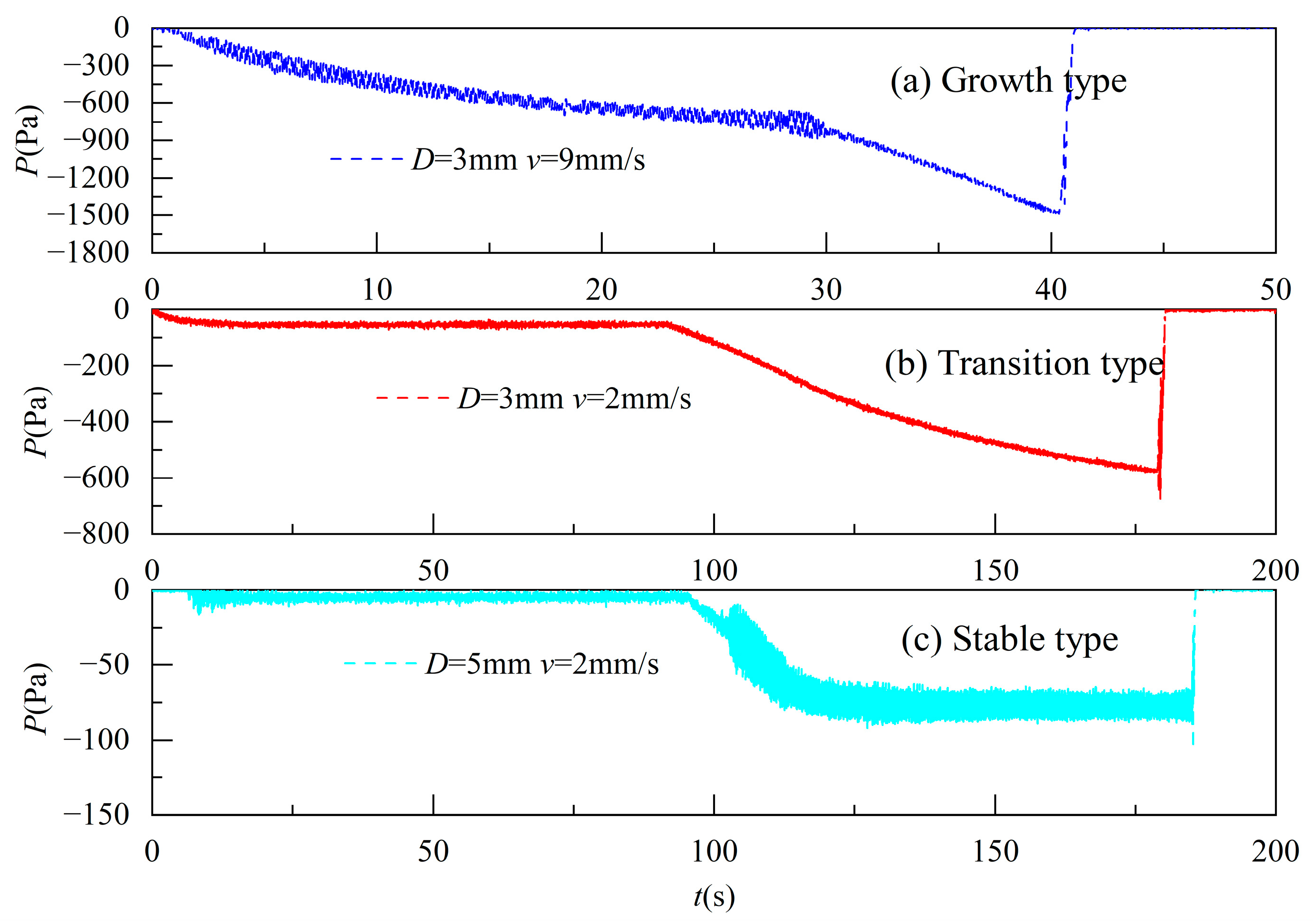 Sustainability 15 01007 g003