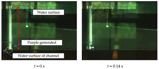 Sustainability 15 01007 g005a Sustainability 15 01007 g005a