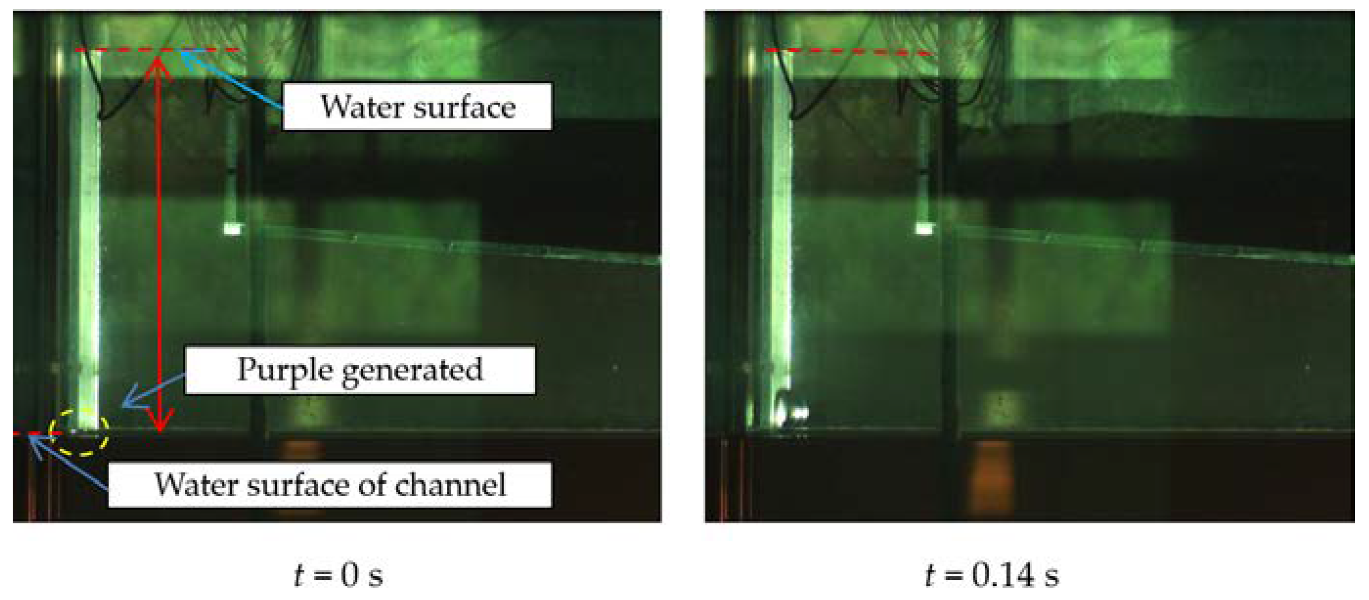 Sustainability 15 01007 g005a
