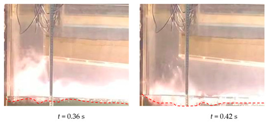 Sustainability 15 01007 g006b