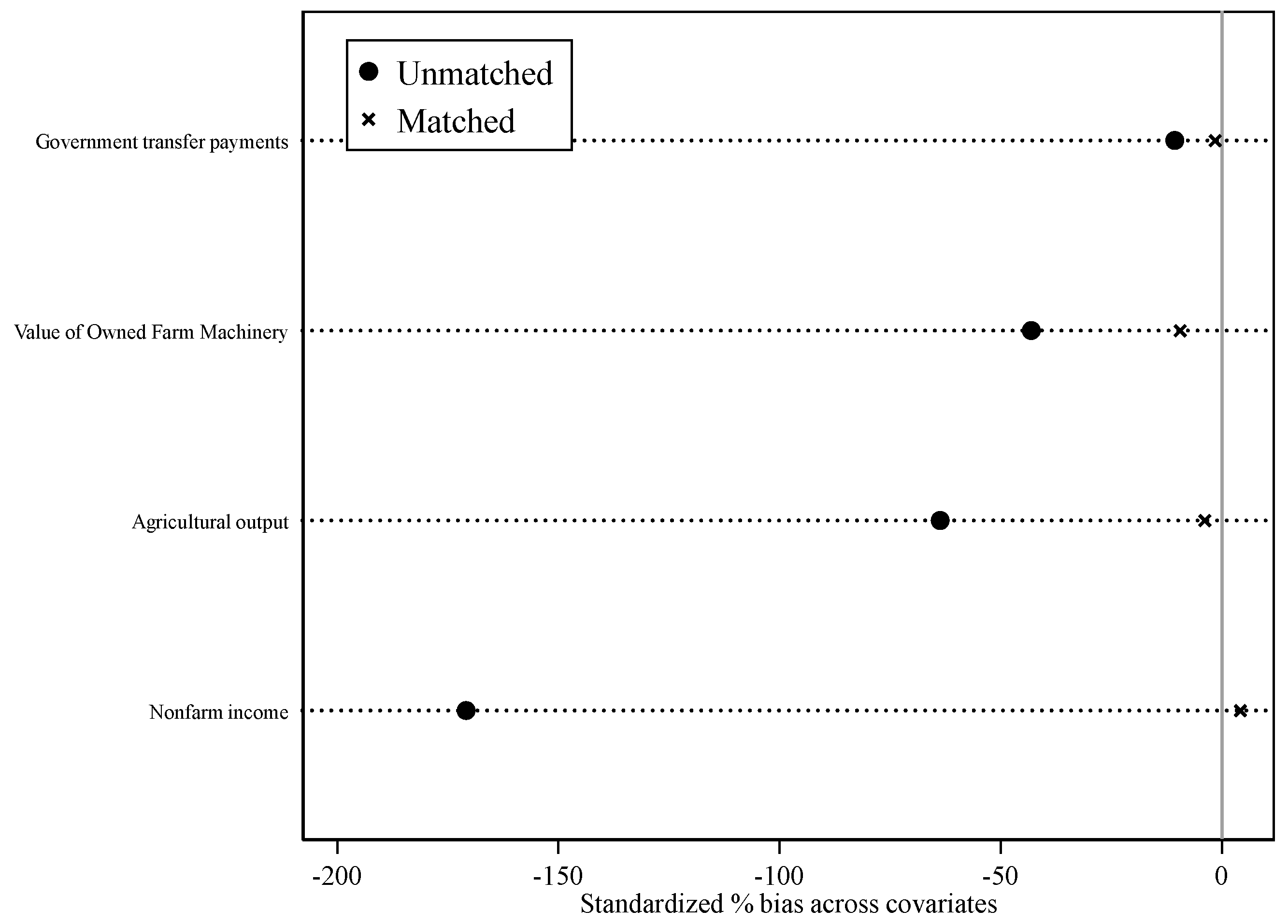 Sustainability 15 01009 g001