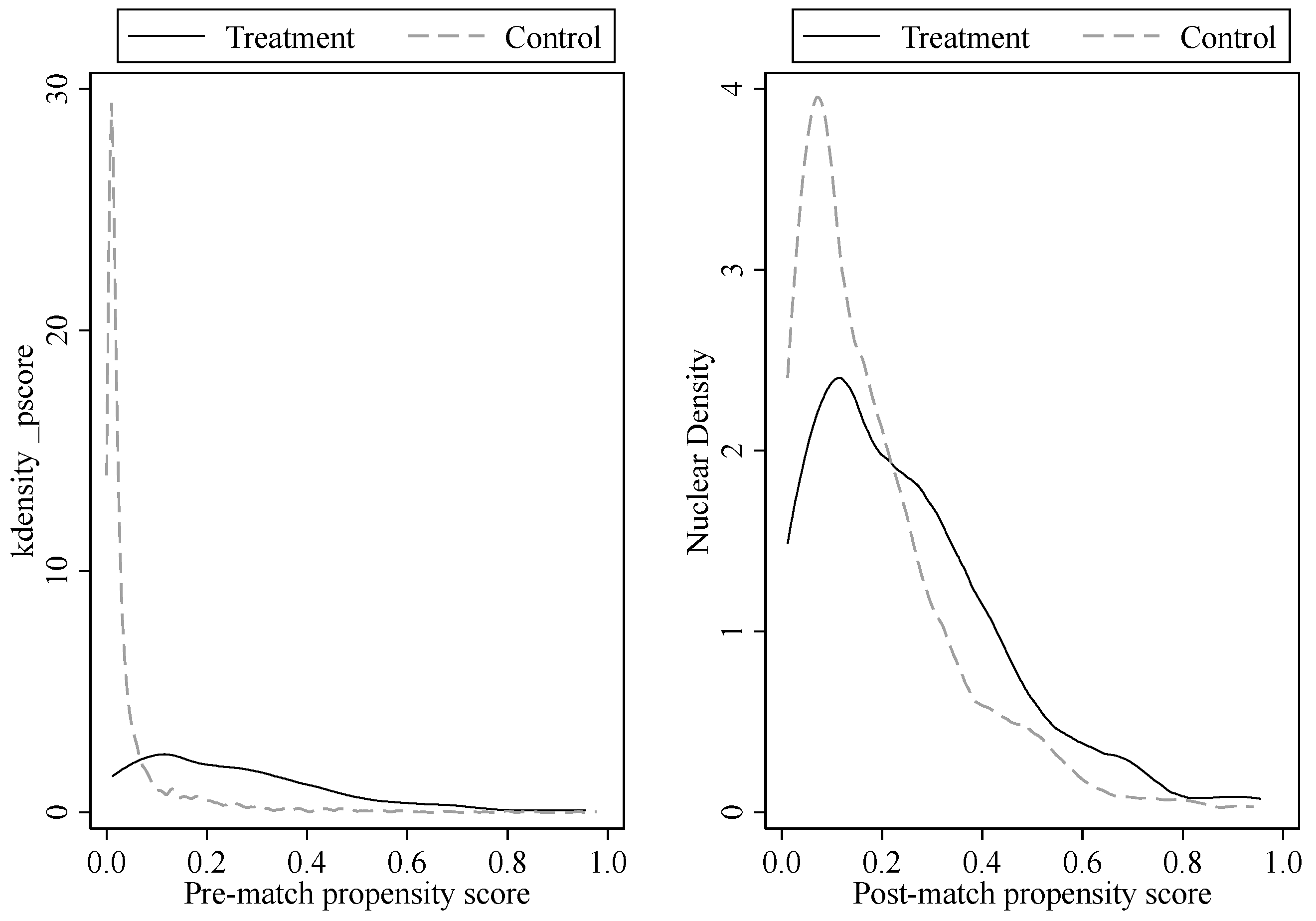 Sustainability 15 01009 g002