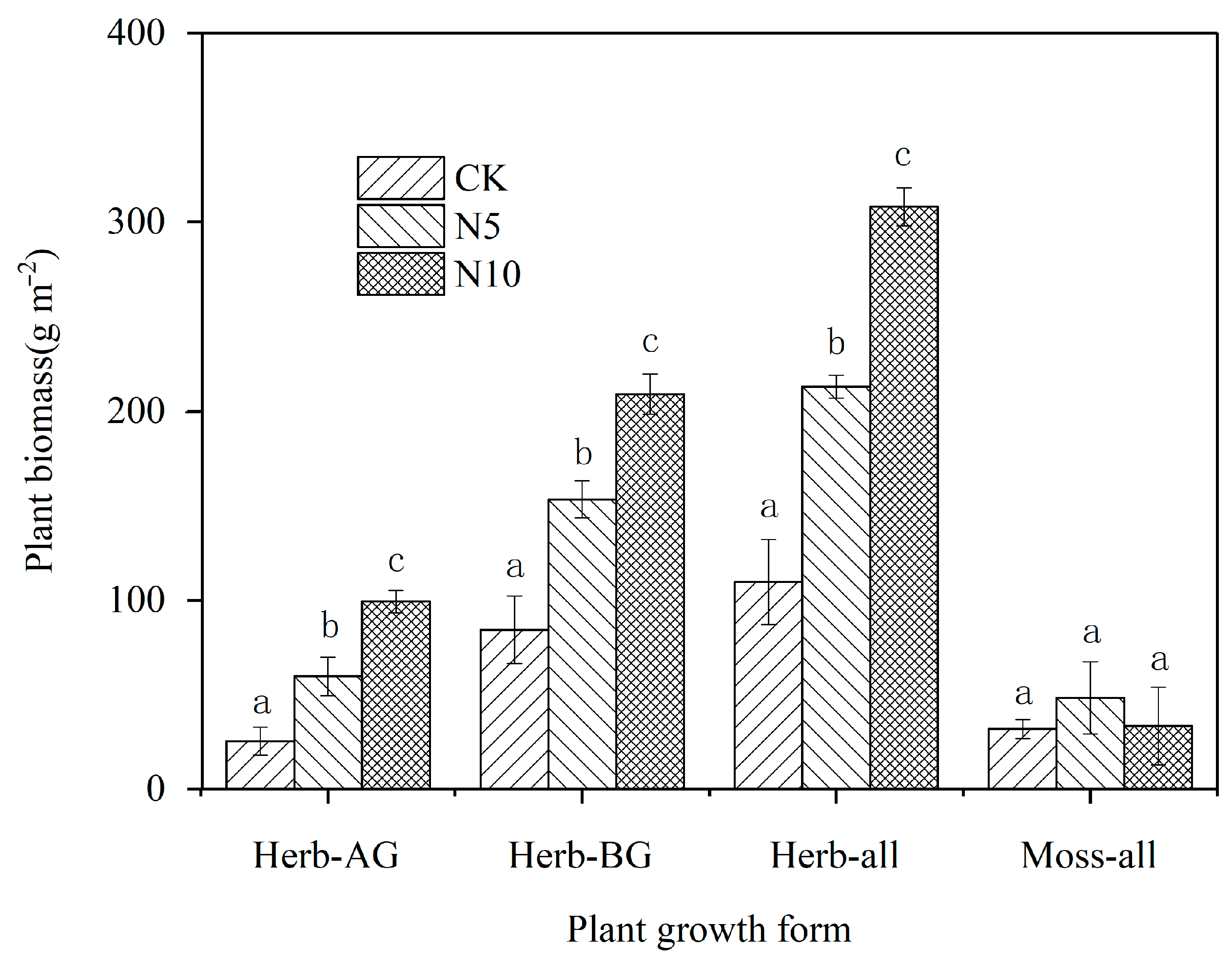 Sustainability 15 01010 g001
