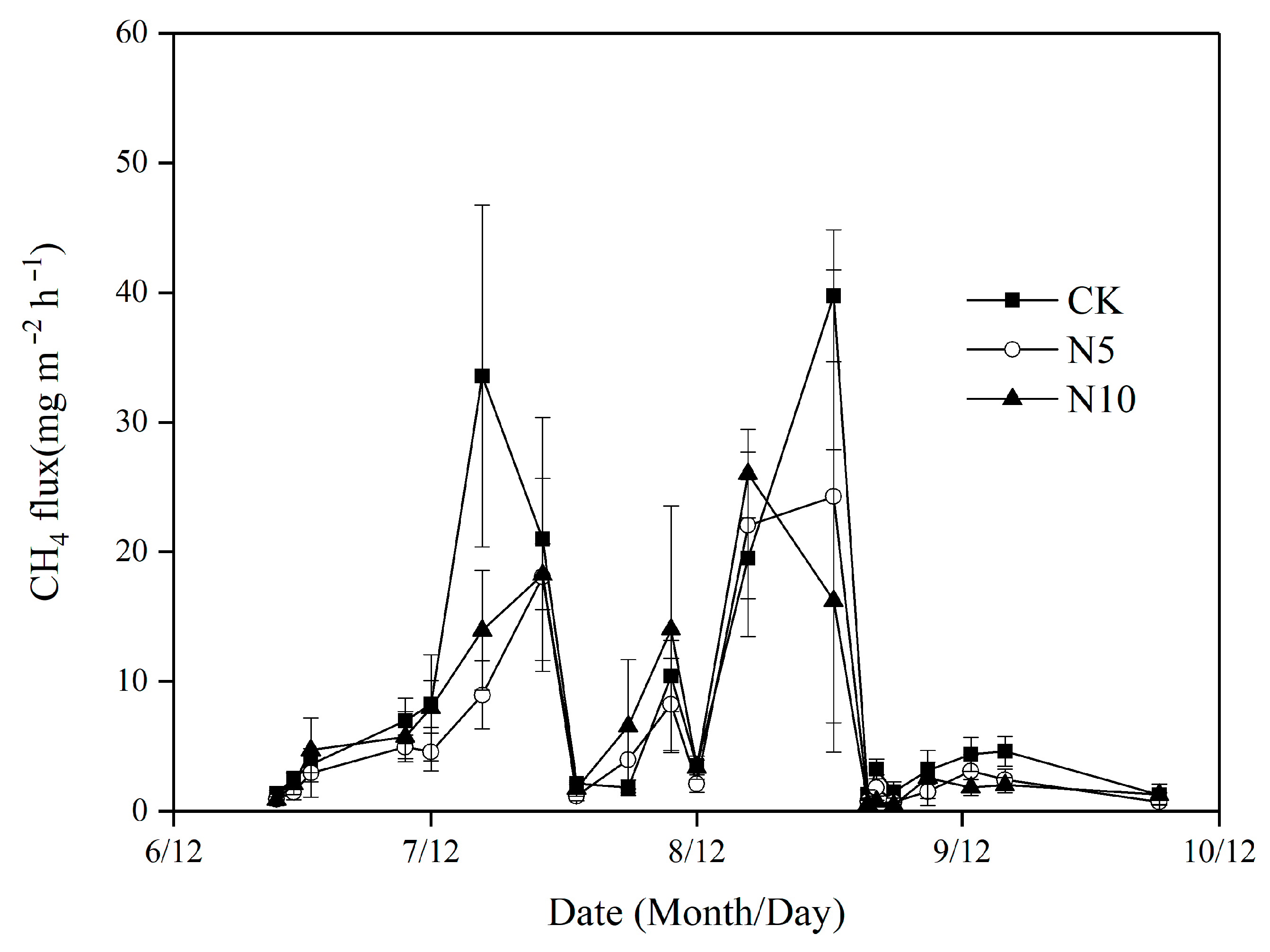 Sustainability 15 01010 g003