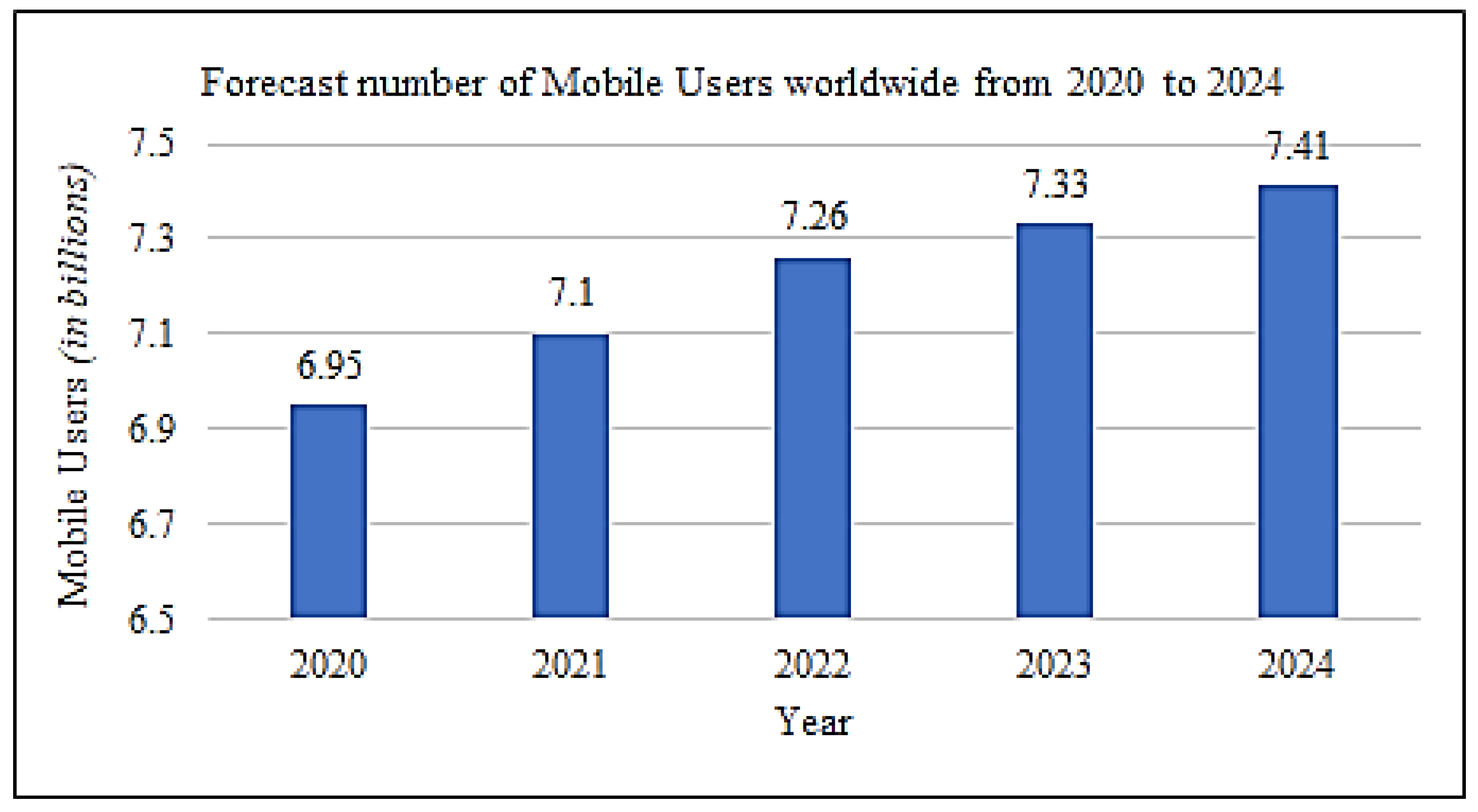 Sustainability 15 01017 g001
