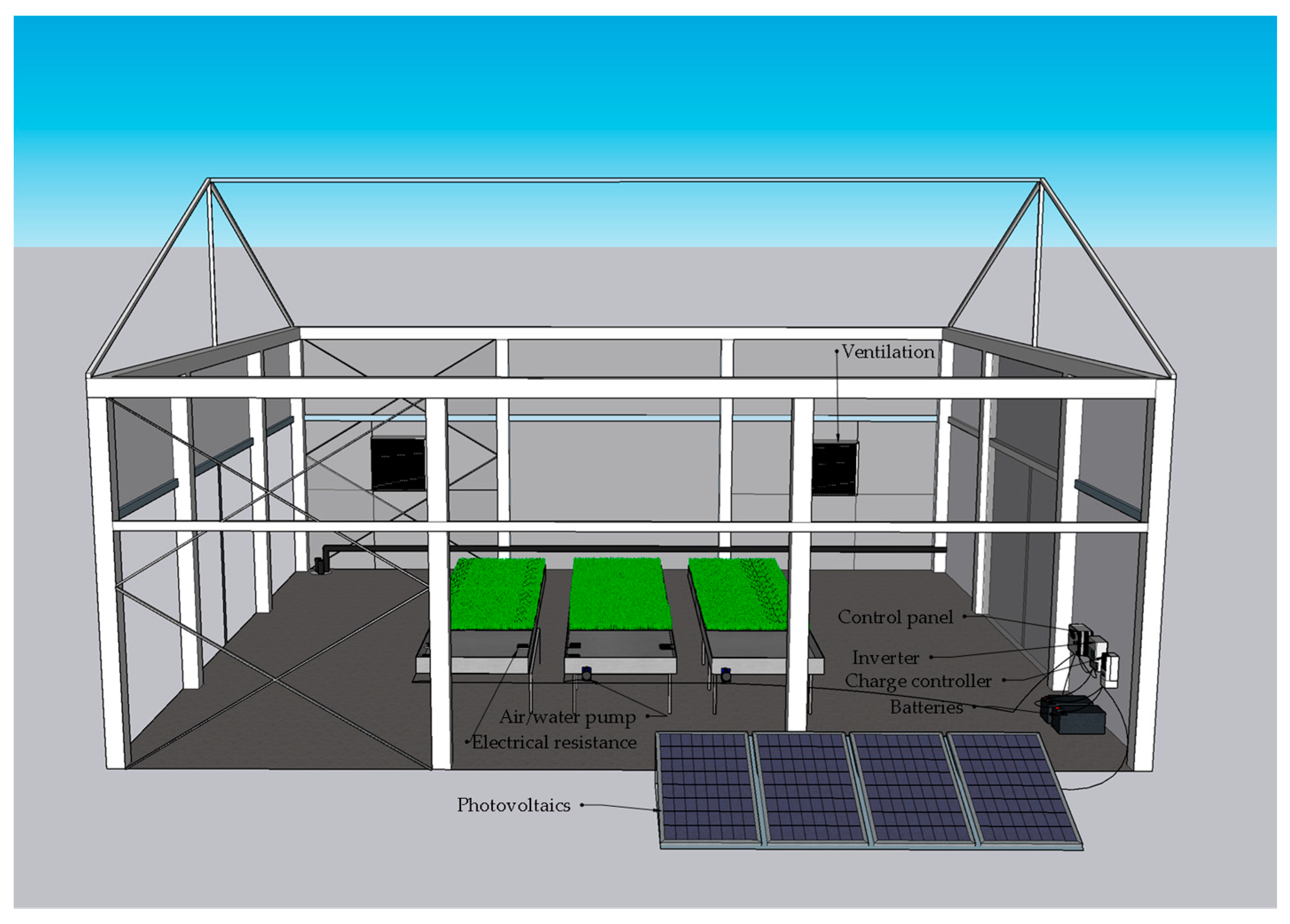 Sustainability 15 01024 g001