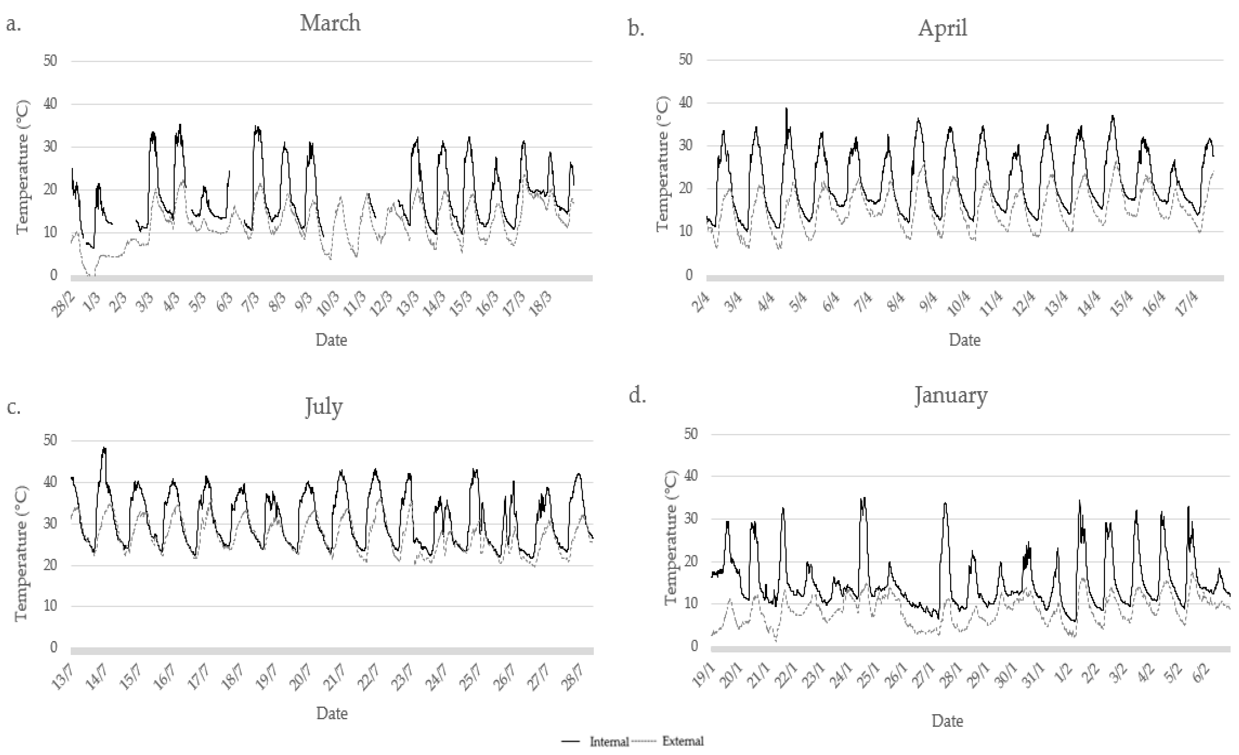 Sustainability 15 01024 g003