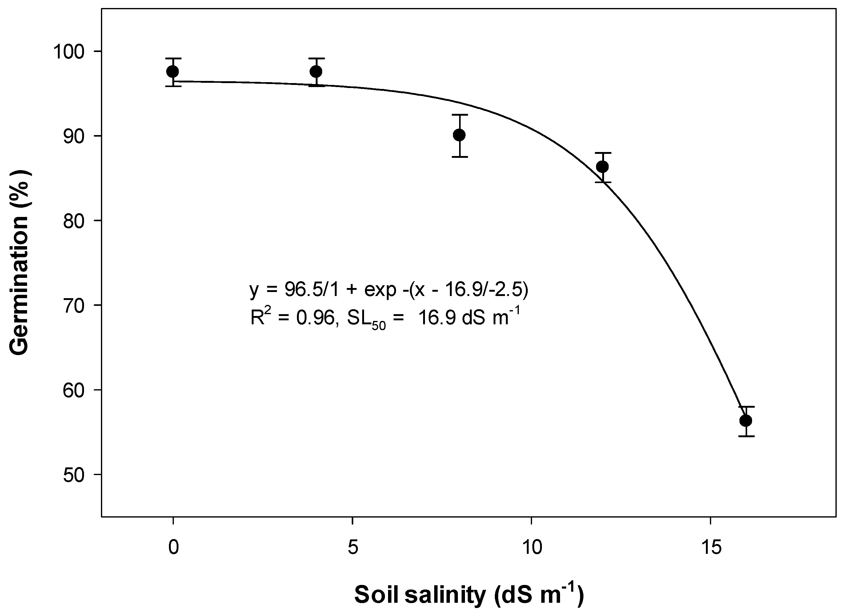 Sustainability 15 01025 g002