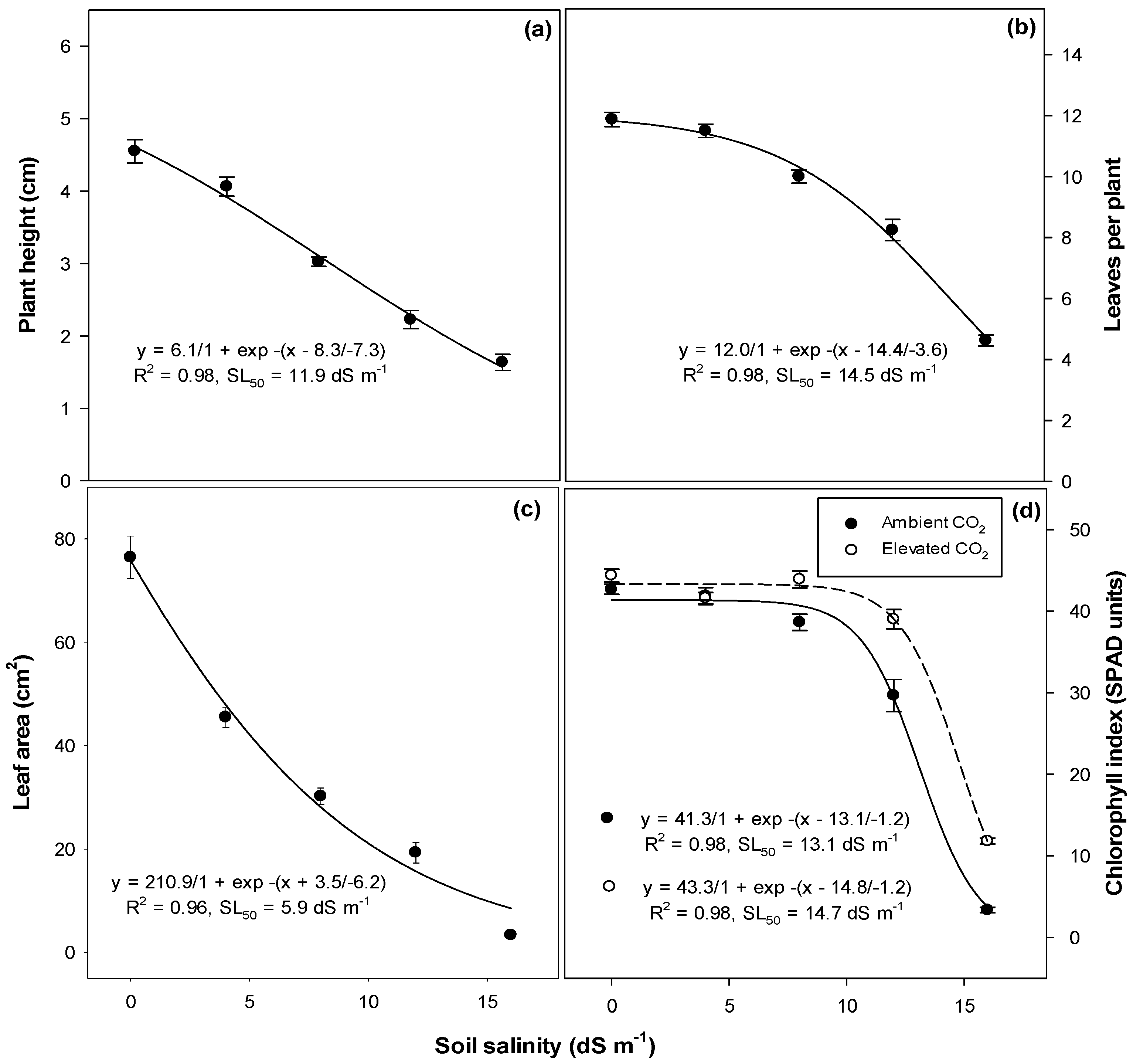 Sustainability 15 01025 g003