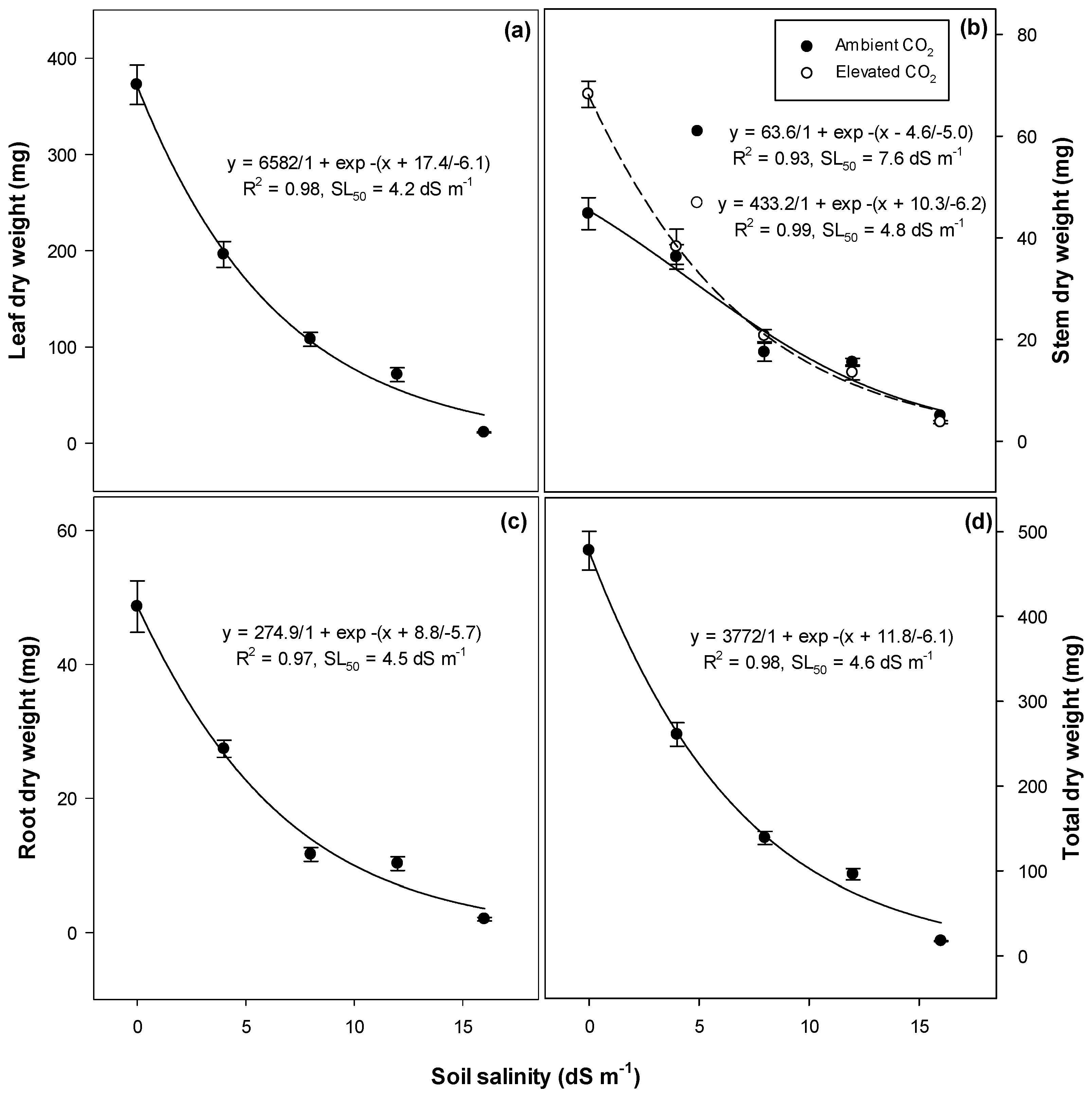 Sustainability 15 01025 g004