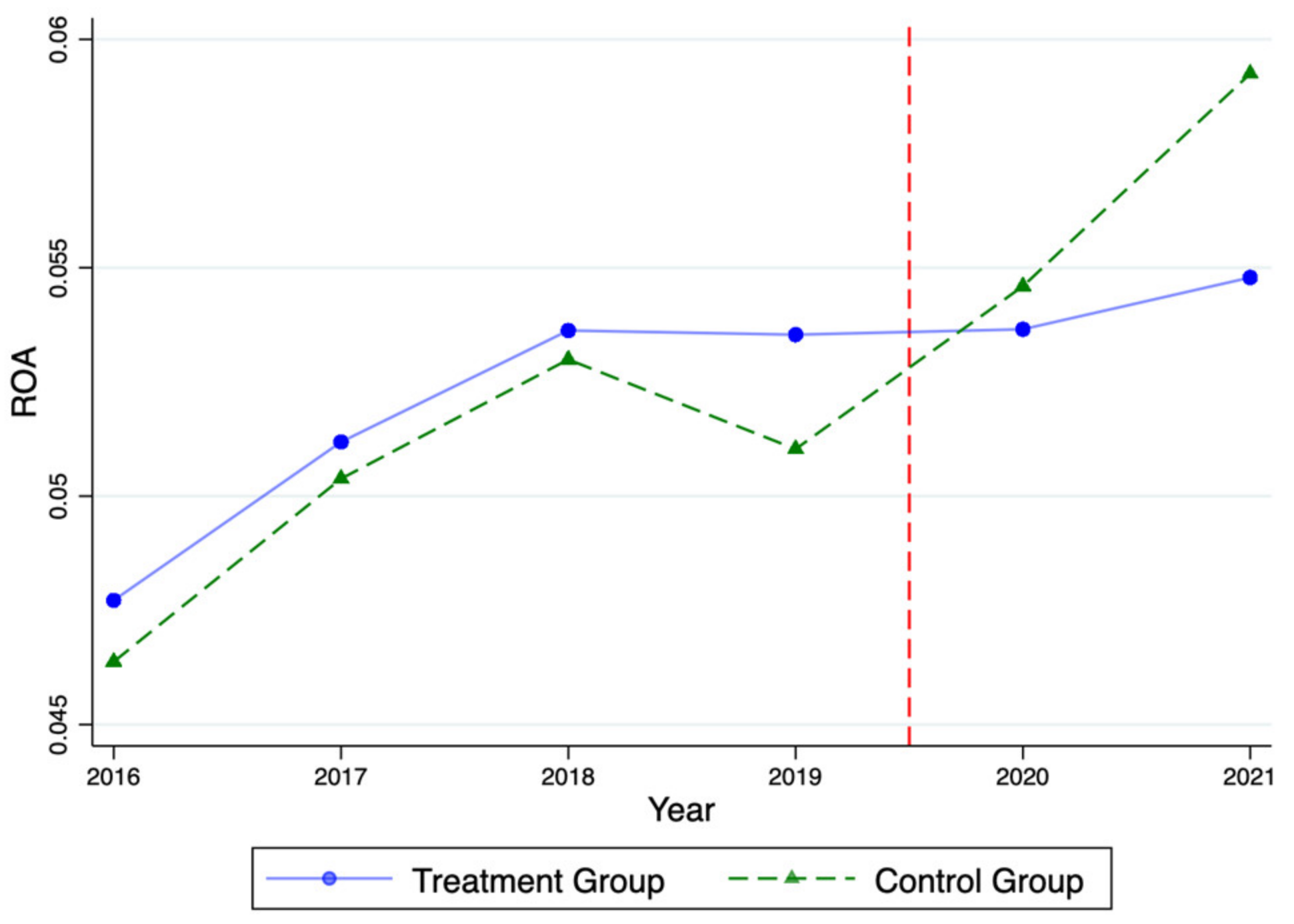 Sustainability 15 01032 g002