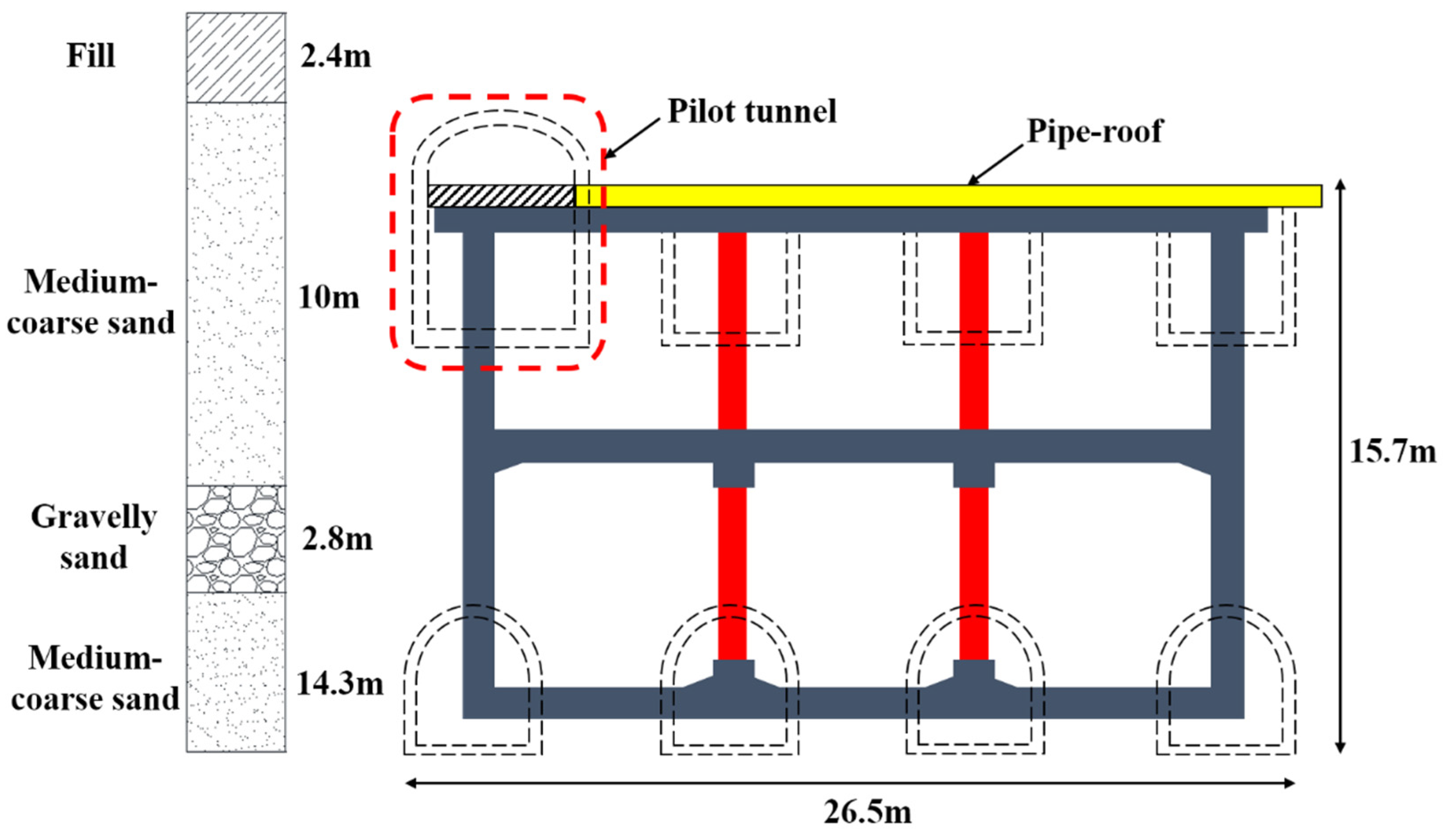 Sustainability 15 01033 g001 Sustainability 15 01033 g001