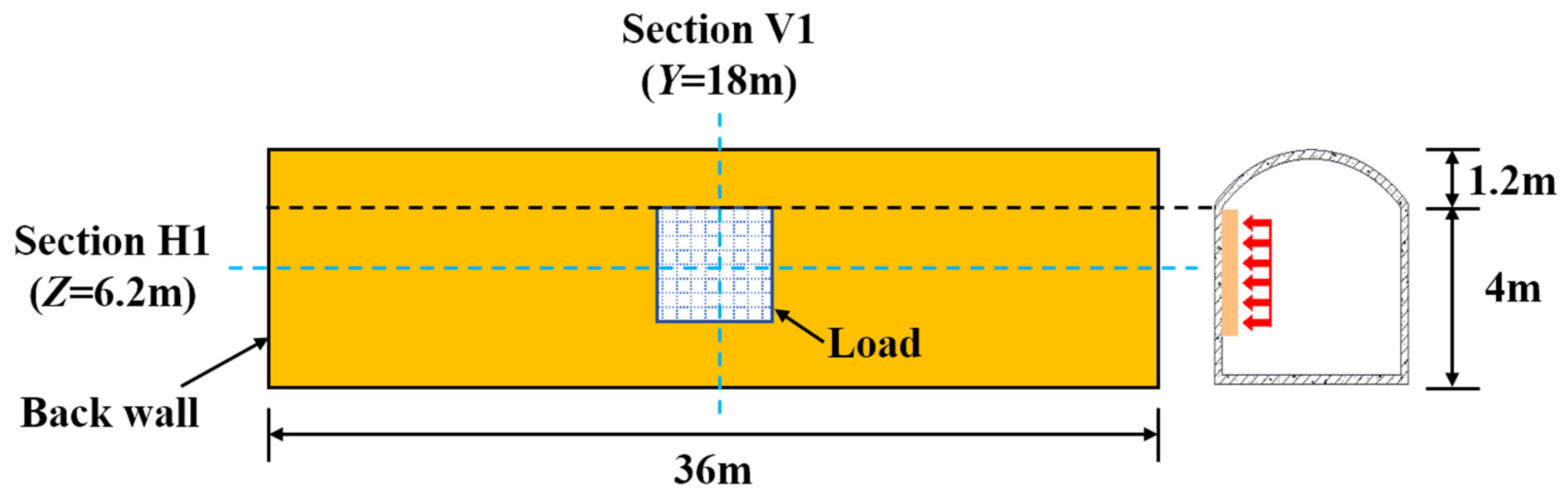 Sustainability 15 01033 g004 Sustainability 15 01033 g004