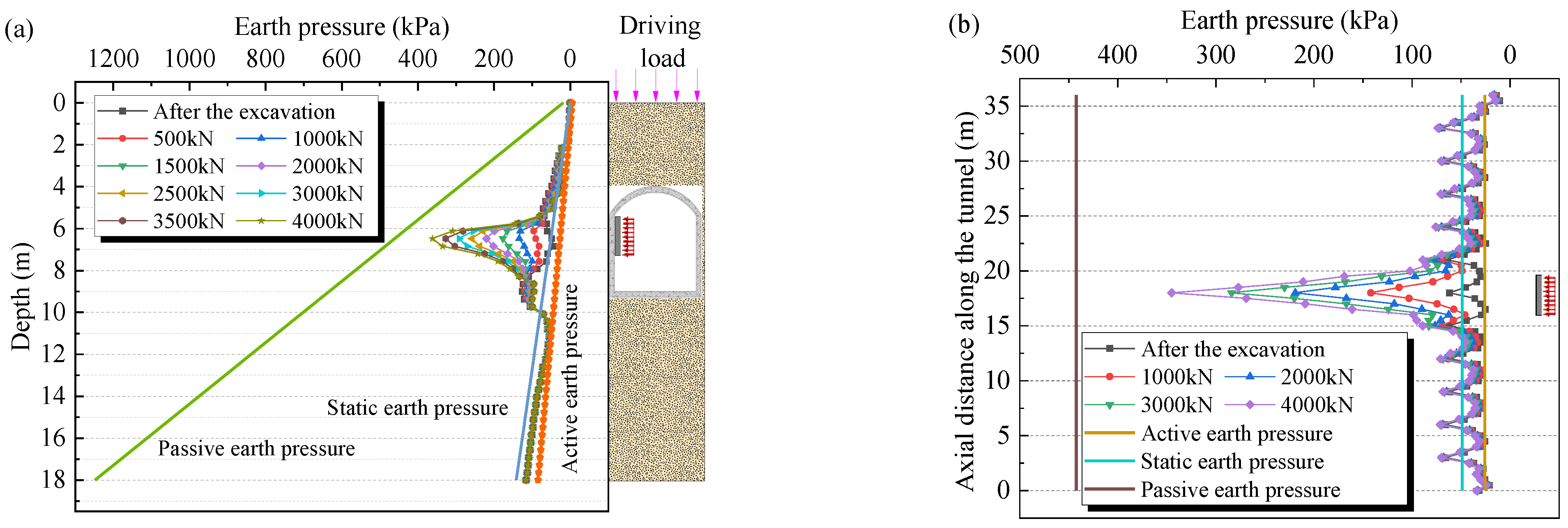 Sustainability 15 01033 g005 Sustainability 15 01033 g005