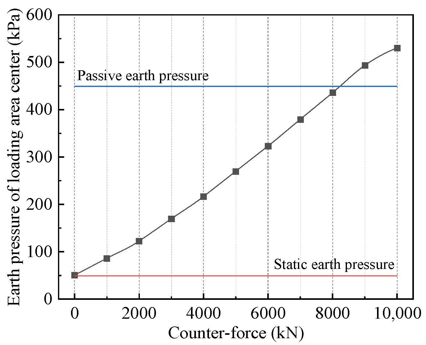 Sustainability 15 01033 g008 Sustainability 15 01033 g008