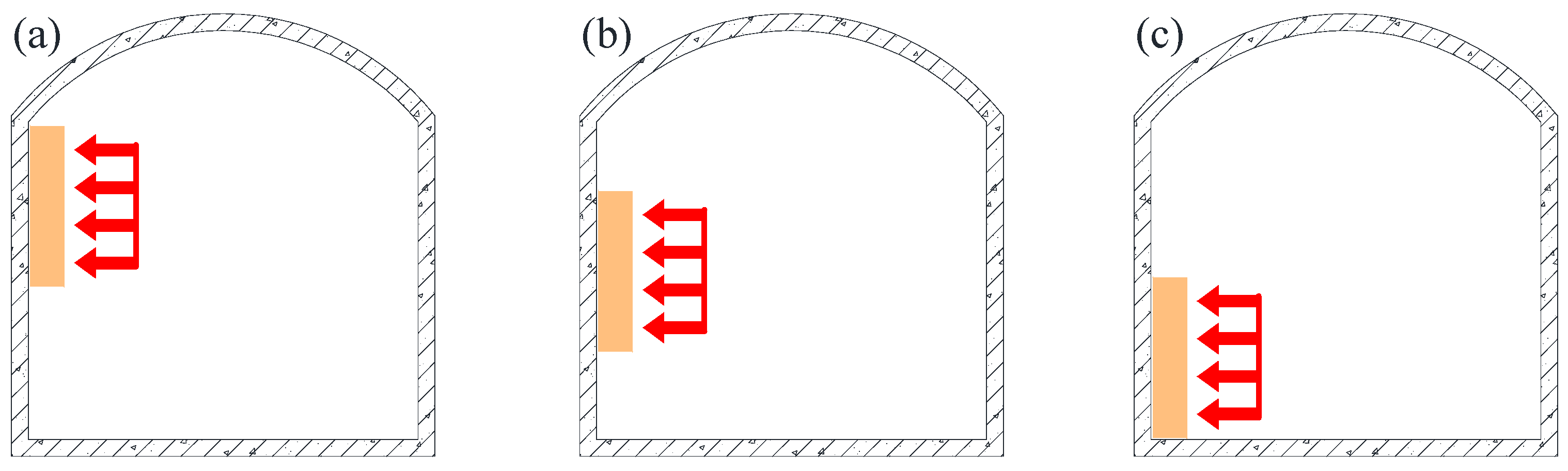 Sustainability 15 01033 g009 Sustainability 15 01033 g009