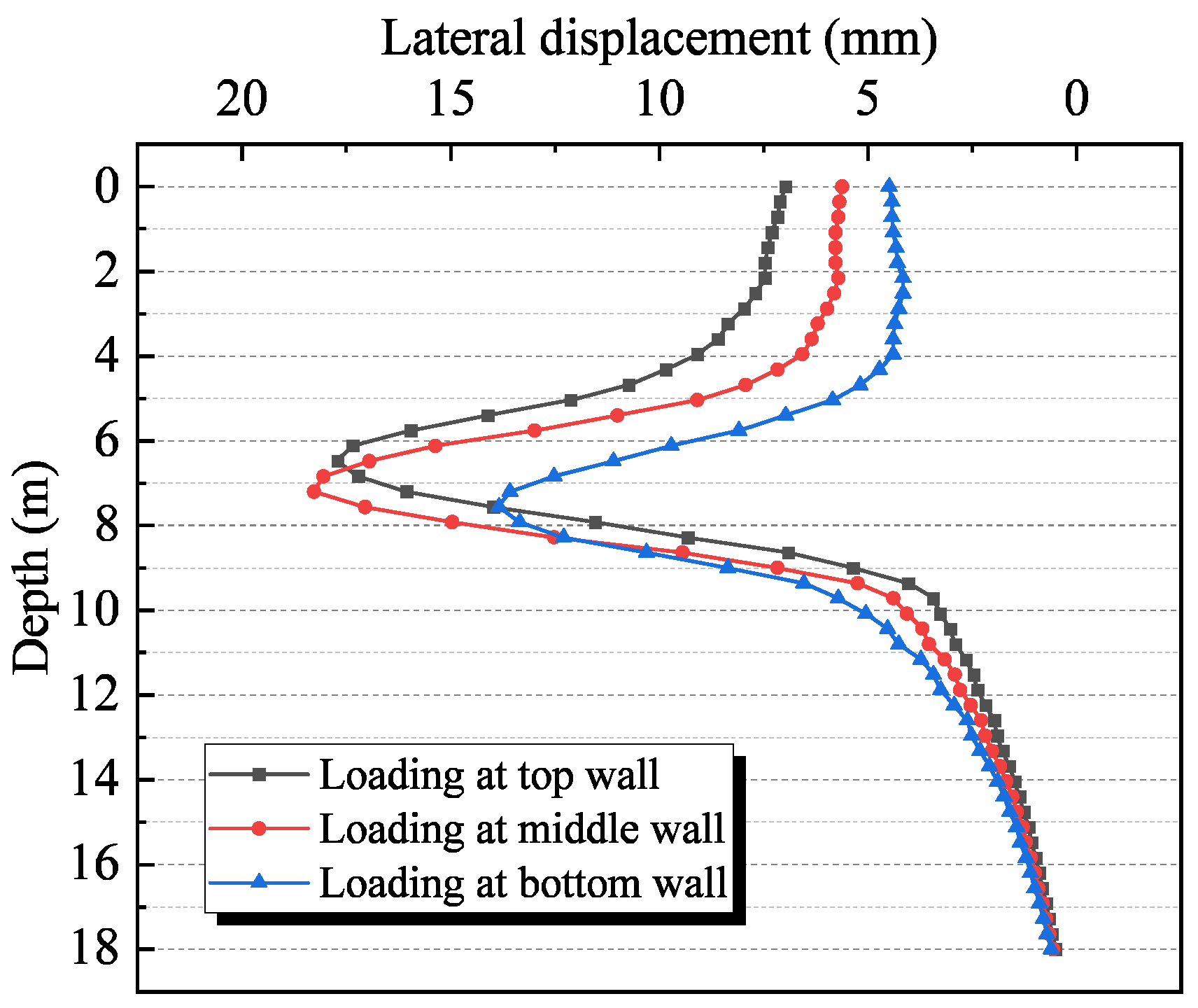 Sustainability 15 01033 g010 Sustainability 15 01033 g010