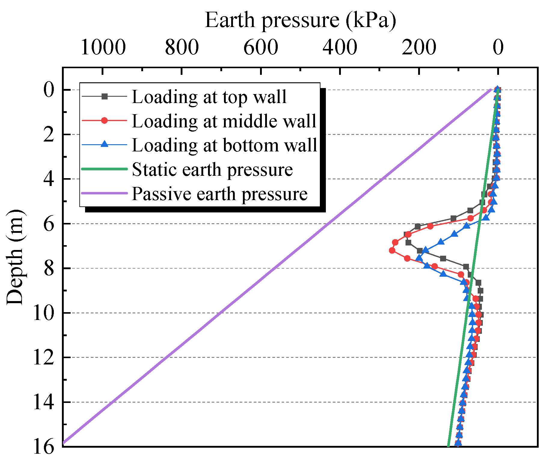 Sustainability 15 01033 g011 Sustainability 15 01033 g011