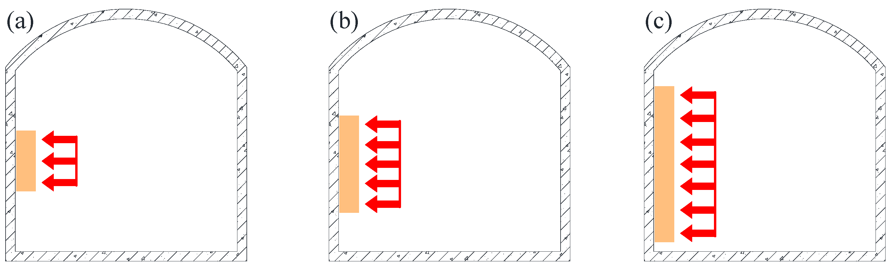 Sustainability 15 01033 g012 Sustainability 15 01033 g012