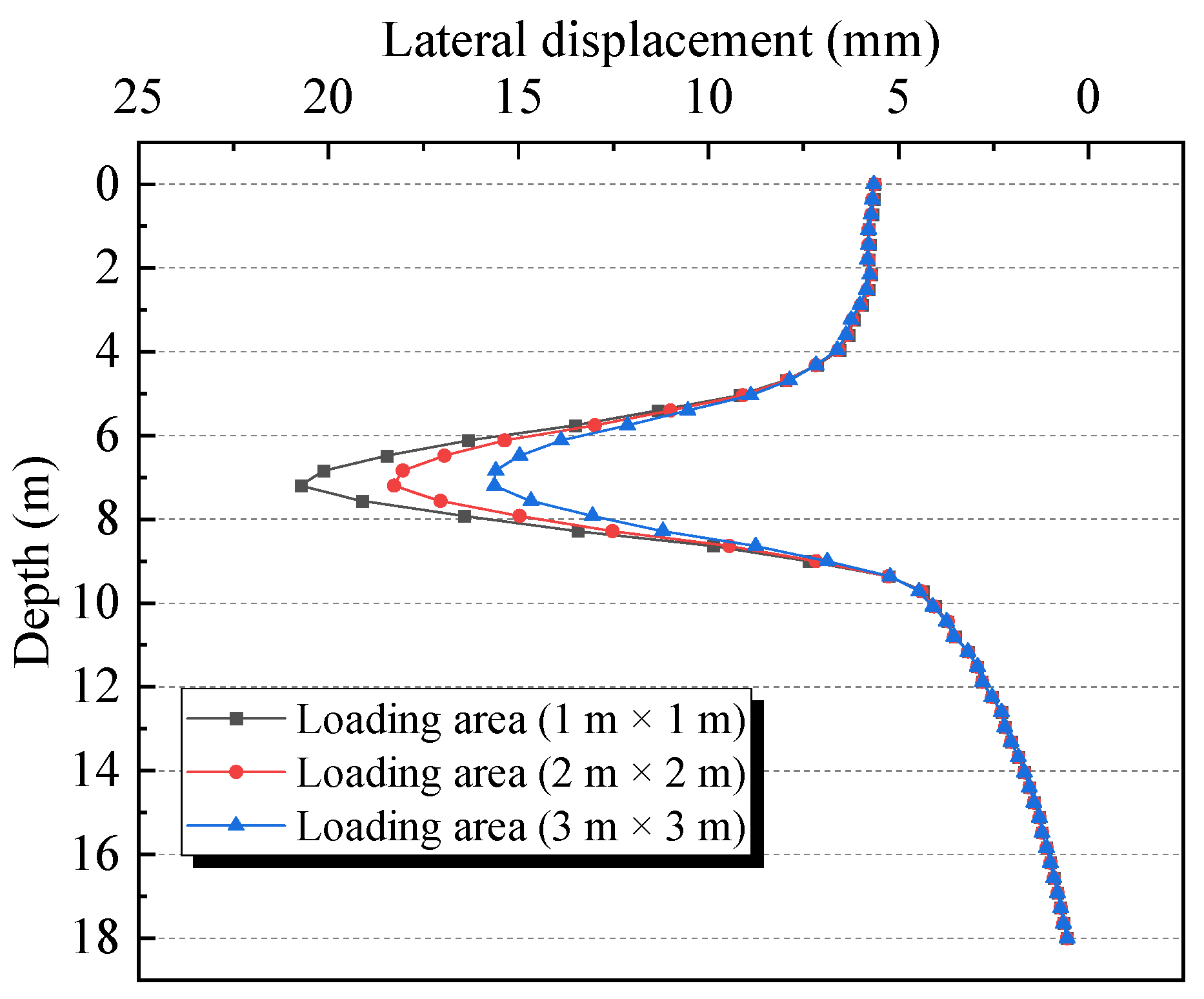 Sustainability 15 01033 g013 Sustainability 15 01033 g013