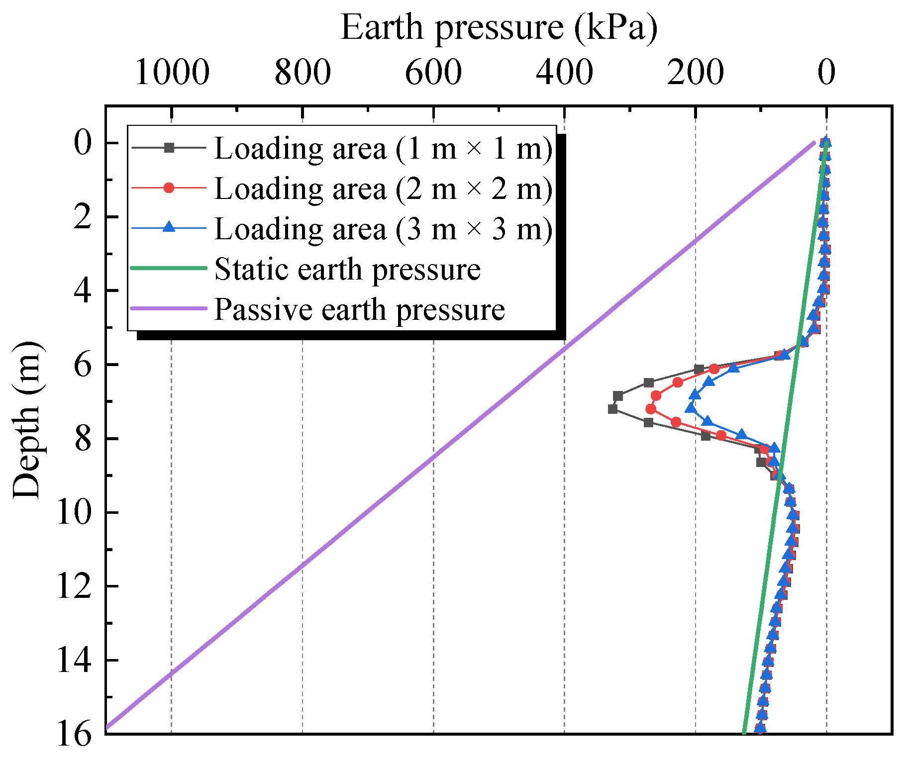 Sustainability 15 01033 g014 Sustainability 15 01033 g014