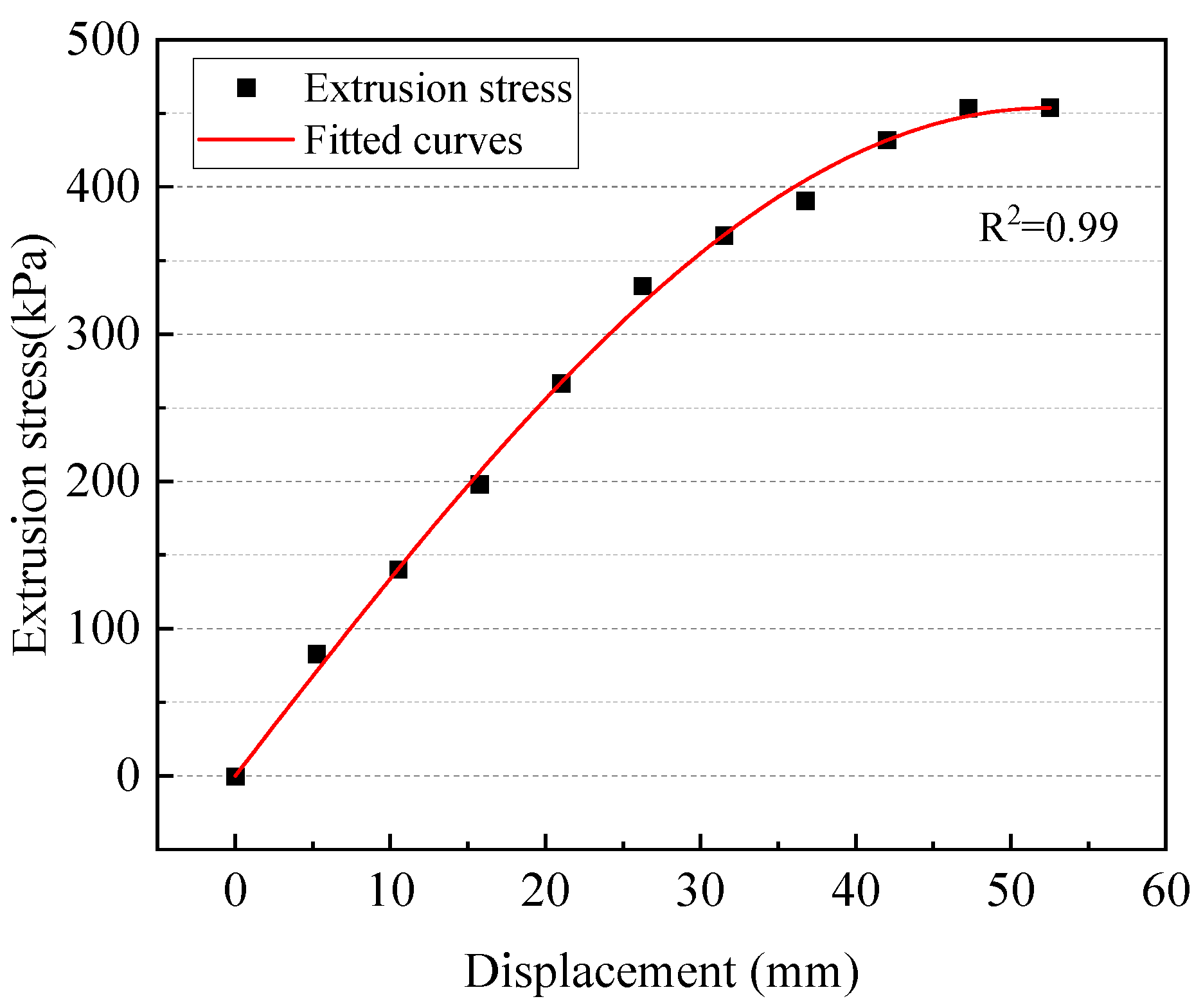 Sustainability 15 01033 g015 Sustainability 15 01033 g015