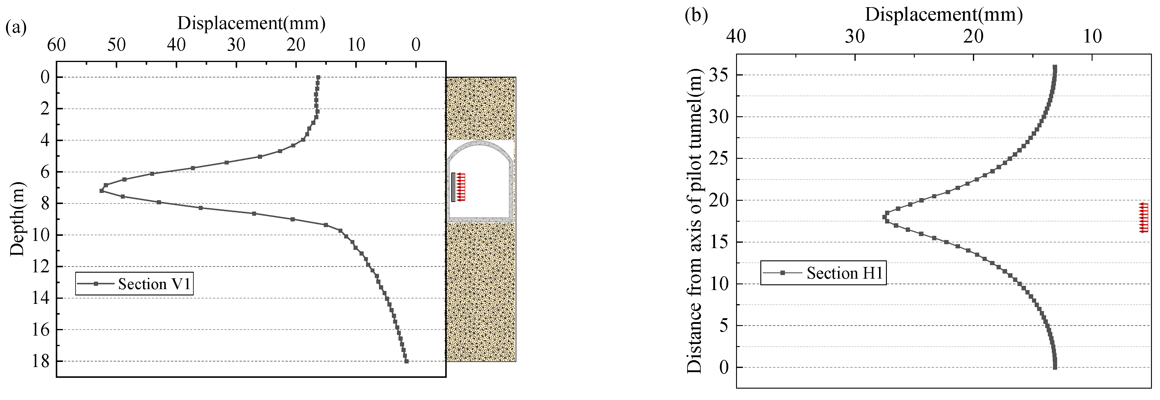 Sustainability 15 01033 g016 Sustainability 15 01033 g016