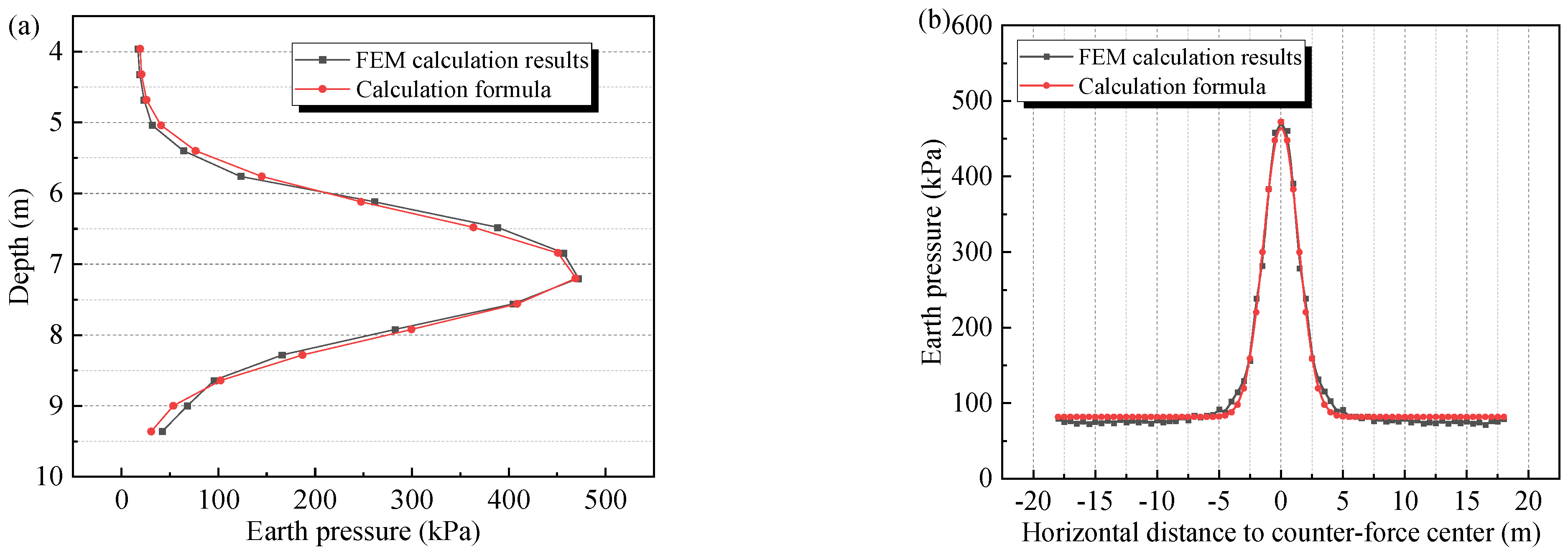 Sustainability 15 01033 g017 Sustainability 15 01033 g017