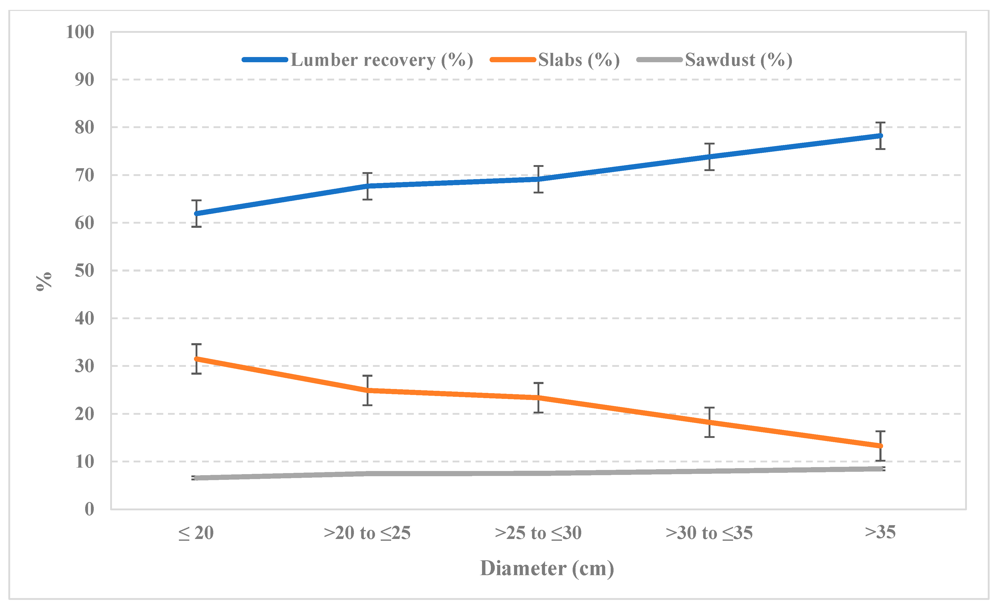 Sustainability 15 01046 g003