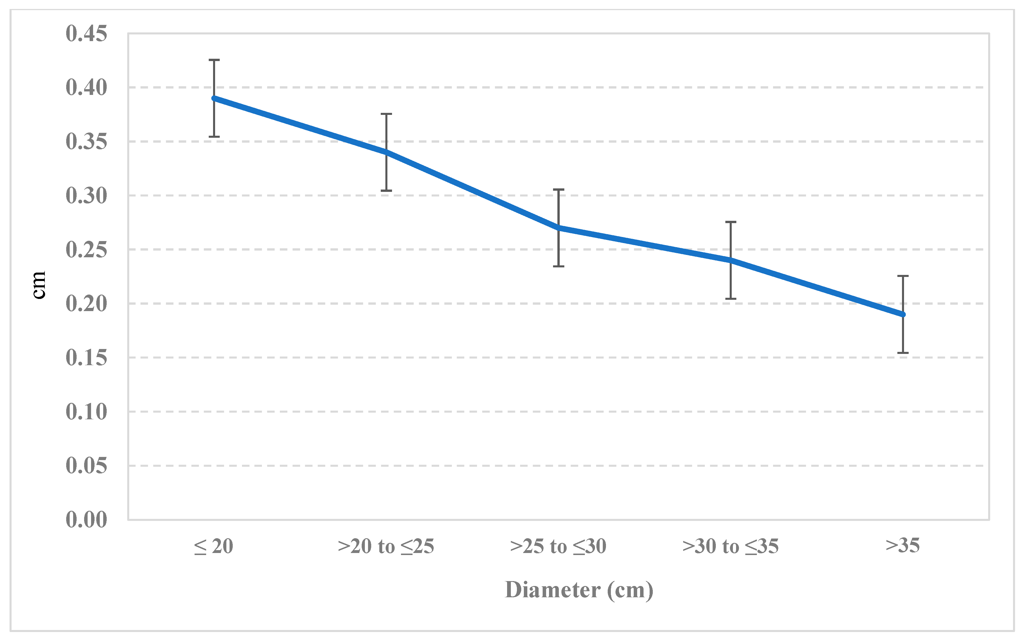 Sustainability 15 01046 g004