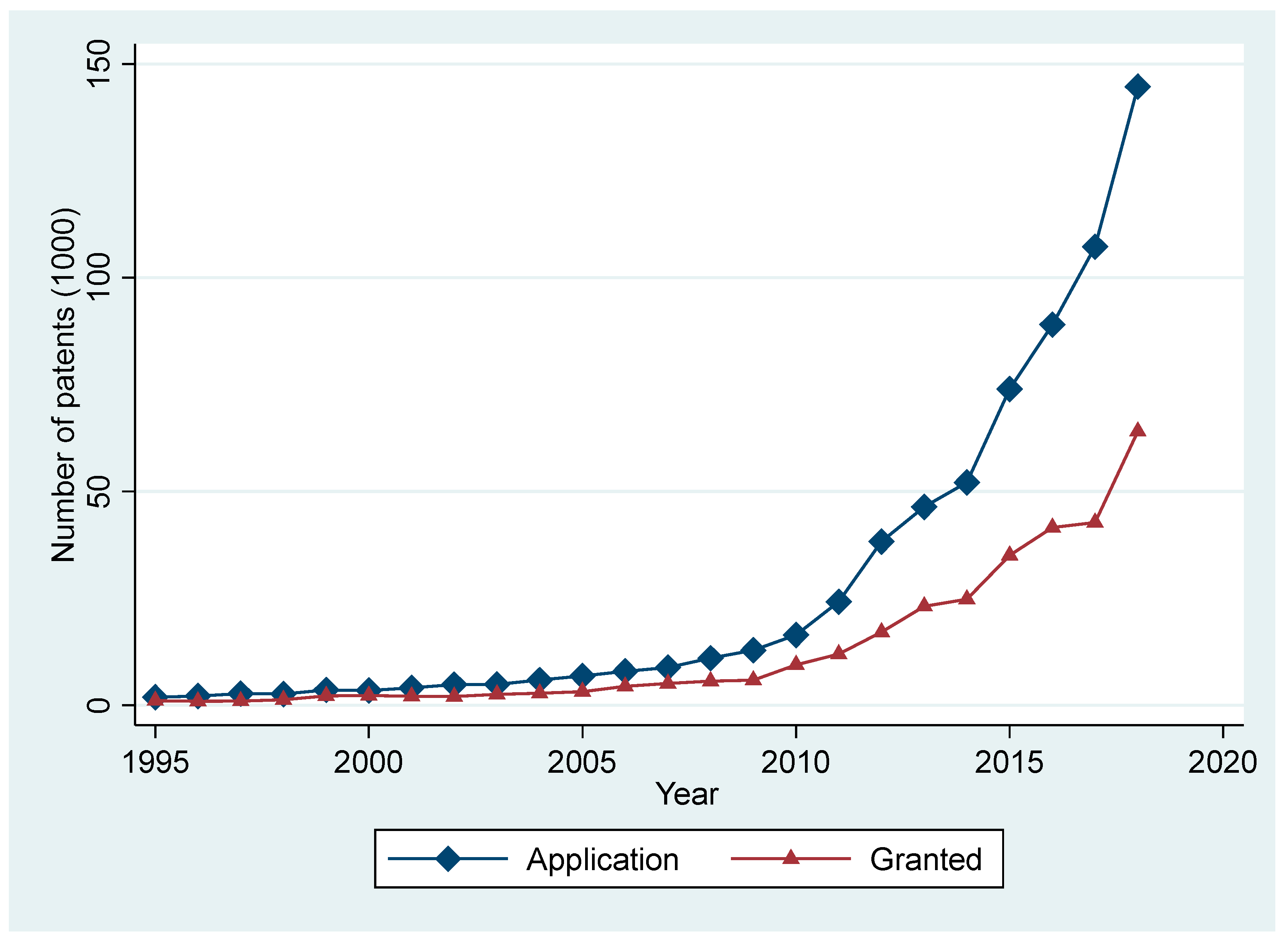 Sustainability 15 01049 g002