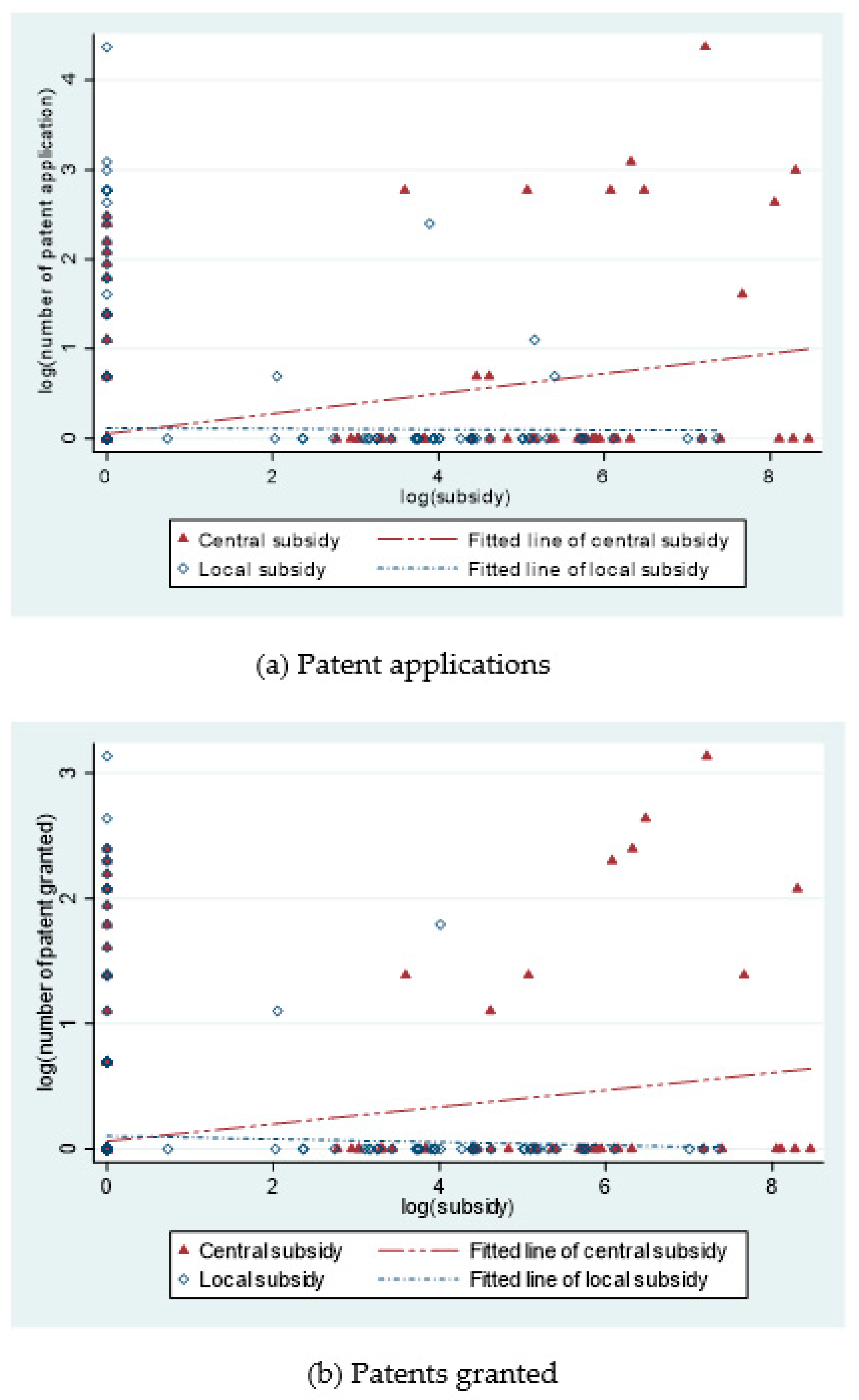 Sustainability 15 01049 g004