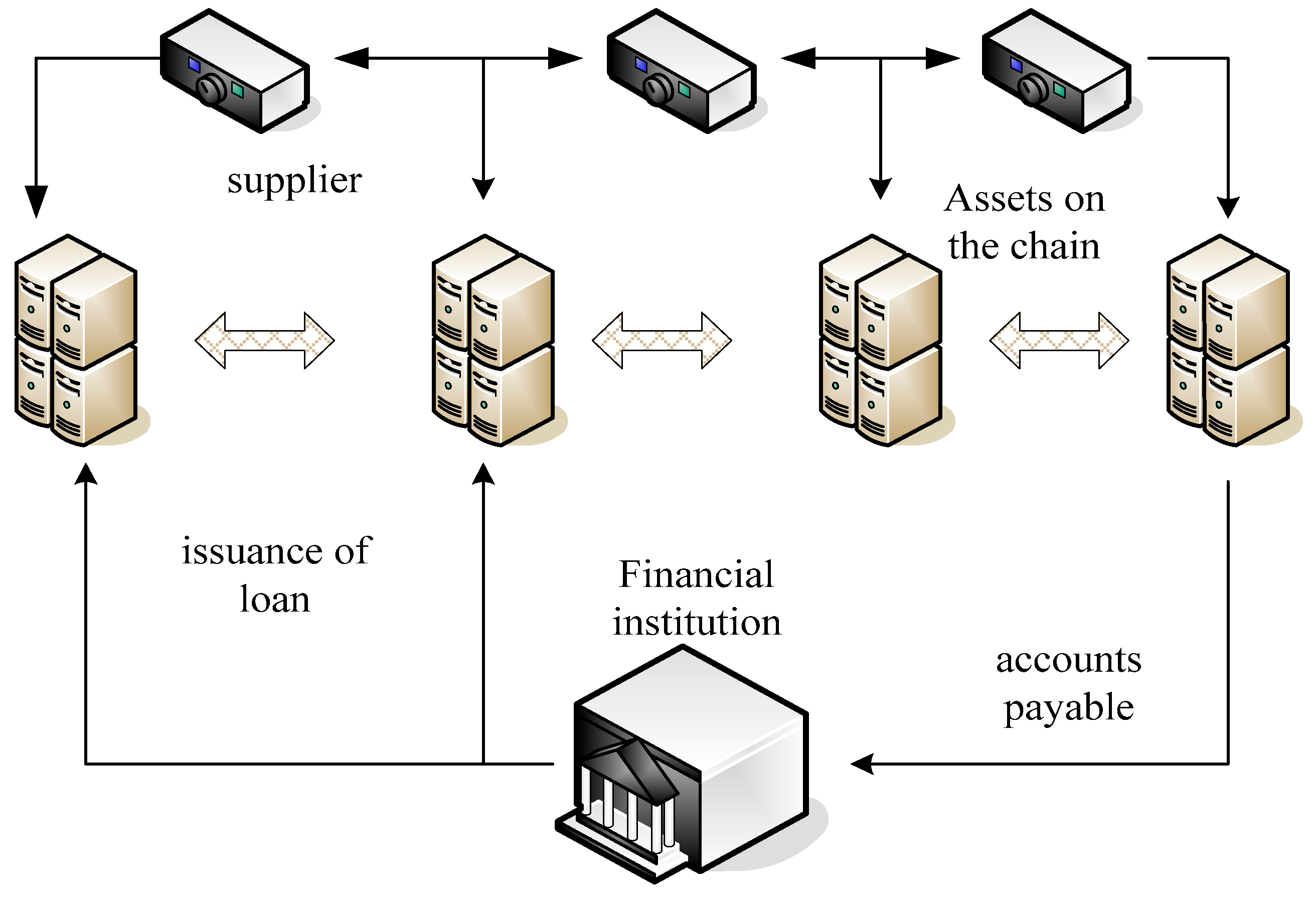 Sustainability 15 01052 g001