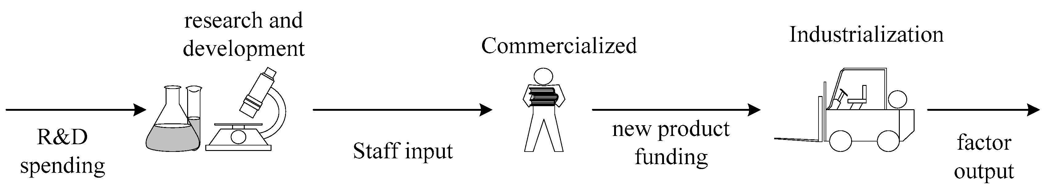 Sustainability 15 01052 g002