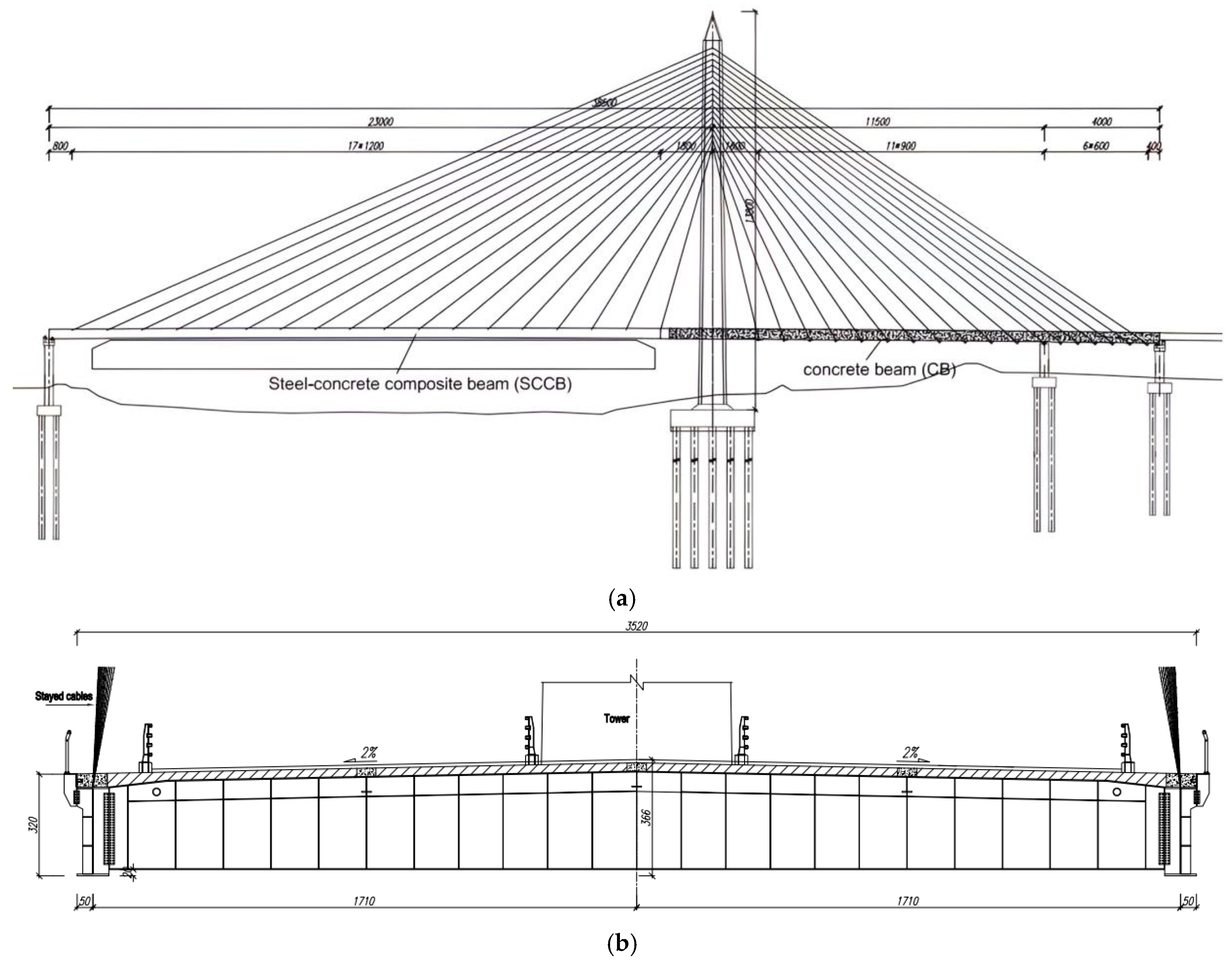Sustainability 15 01053 g002a